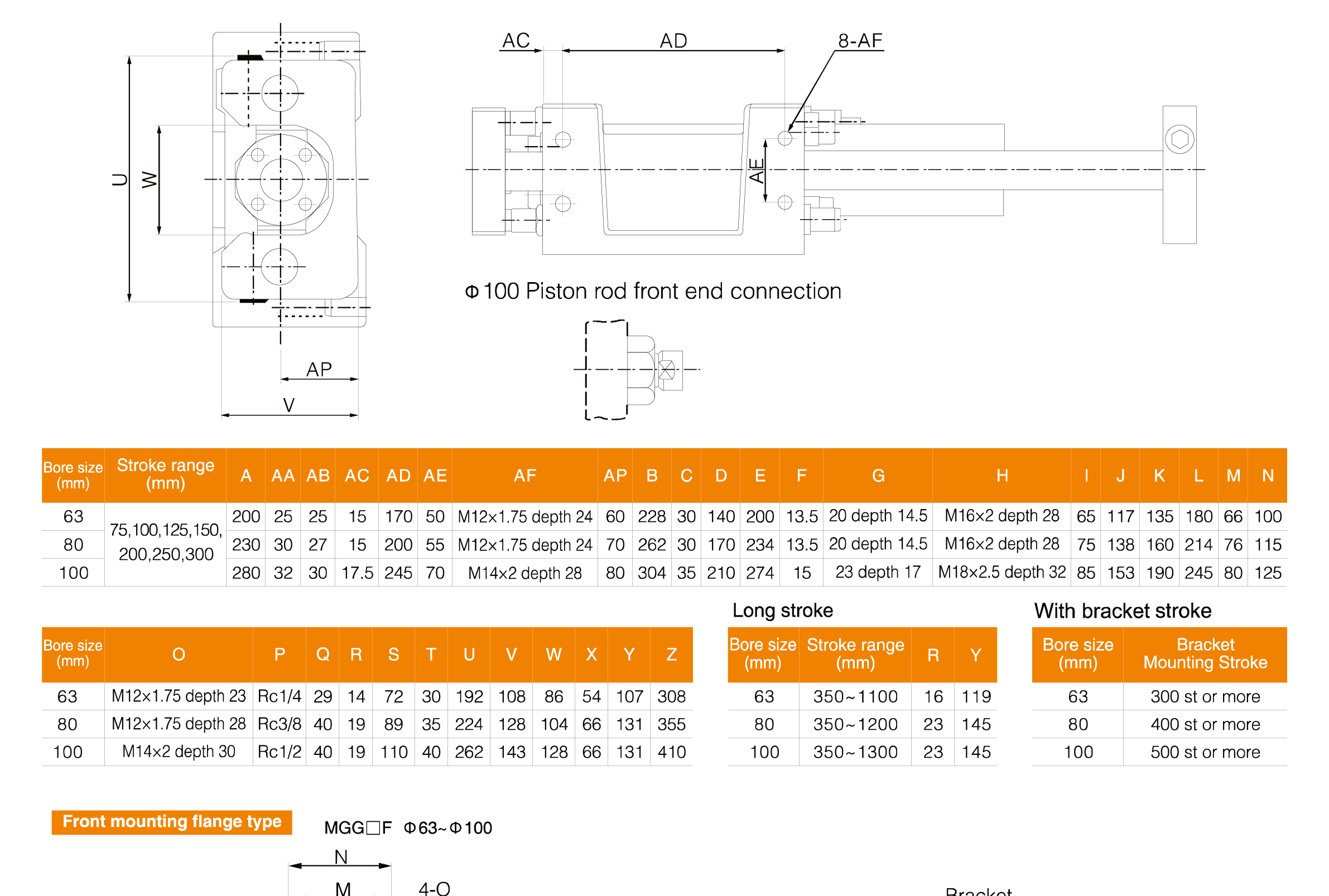 MGG Series Guide Cylinder MGG Series Guide Cylinder