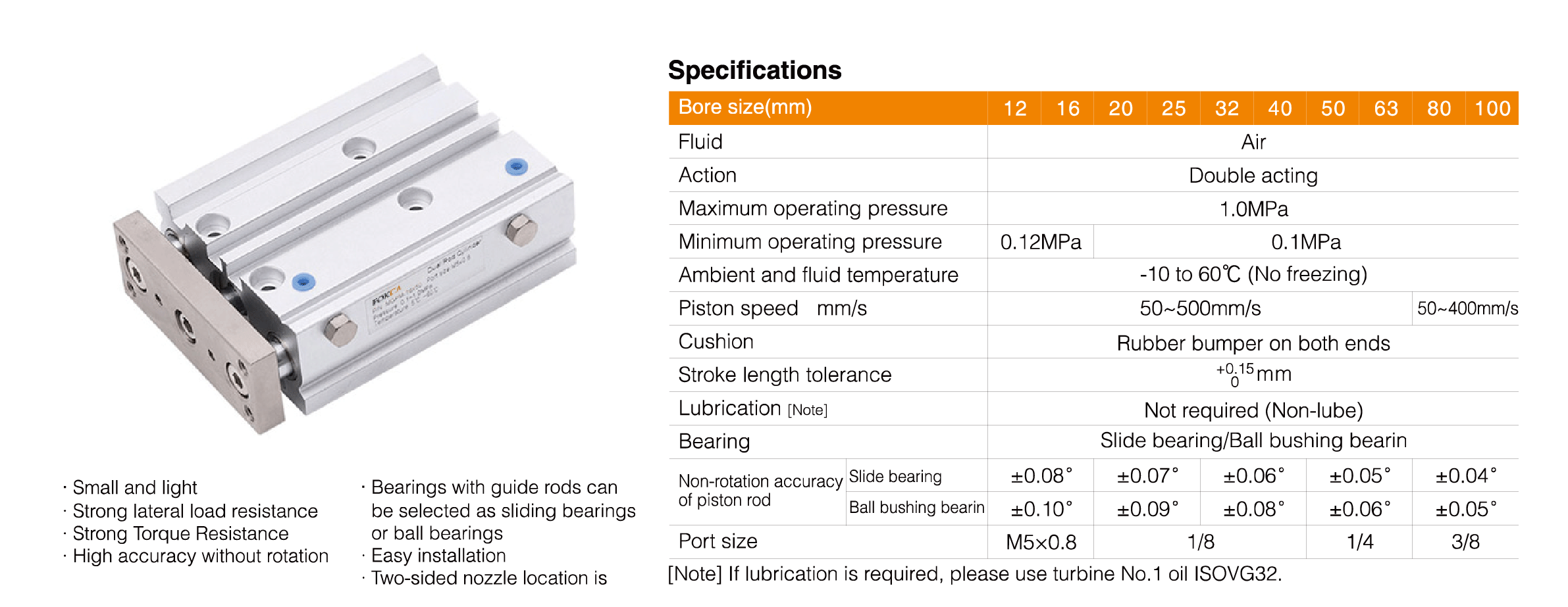 MGP Series Compact Guide Cylinder MGP Series Compact Guide Cylinder