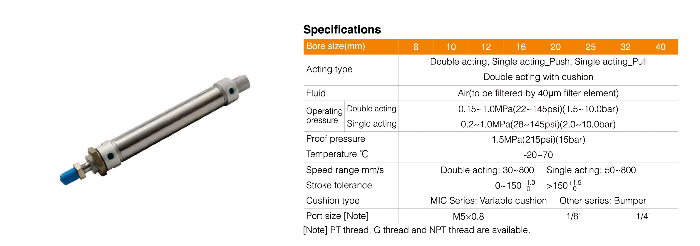 MI Series Stainless Steel Mini Cylinder
