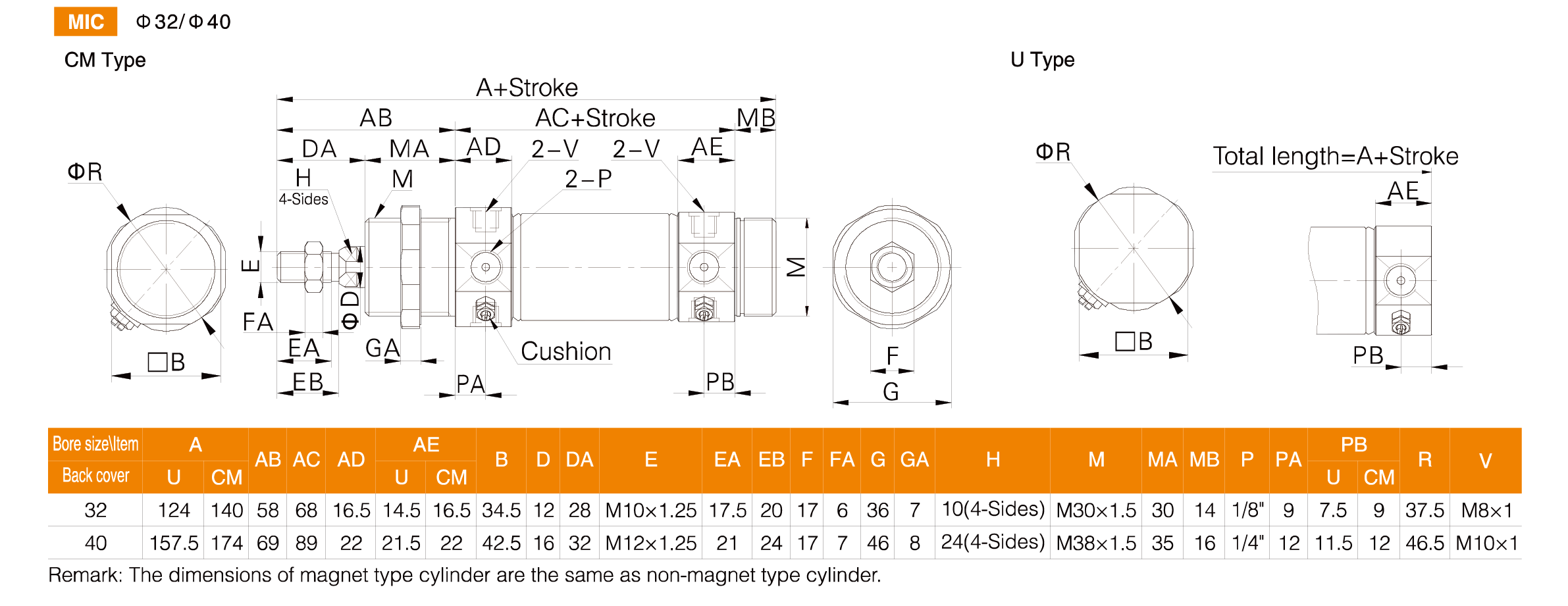 MI Series Stainless Steel Mini Cylinder