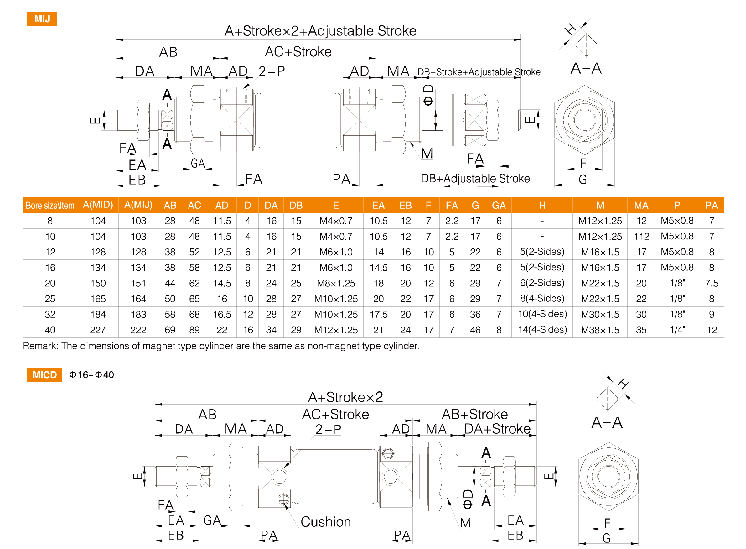 MI Series Stainless Steel Mini Cylinder