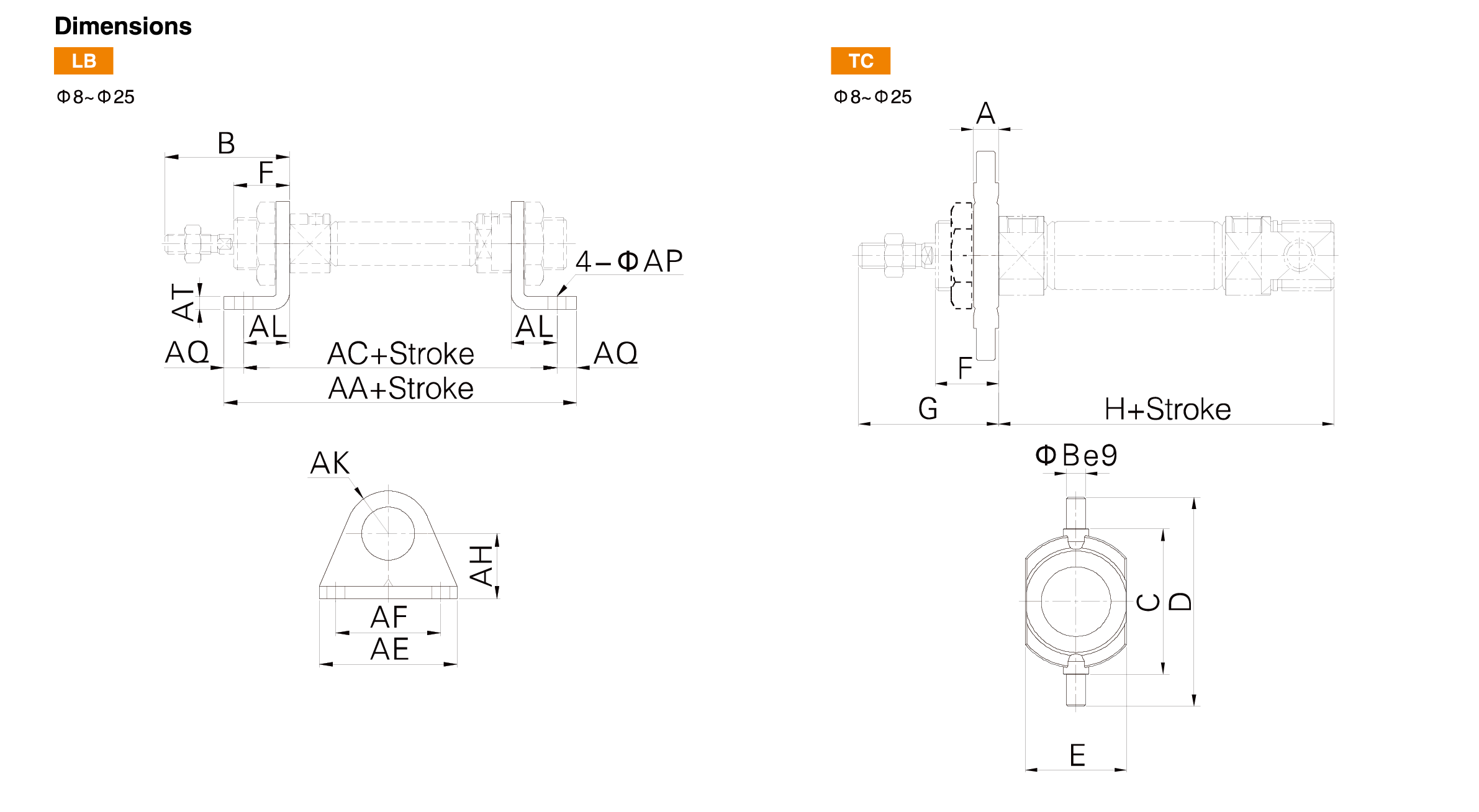 MI Series Stainless Steel Mini Cylinder