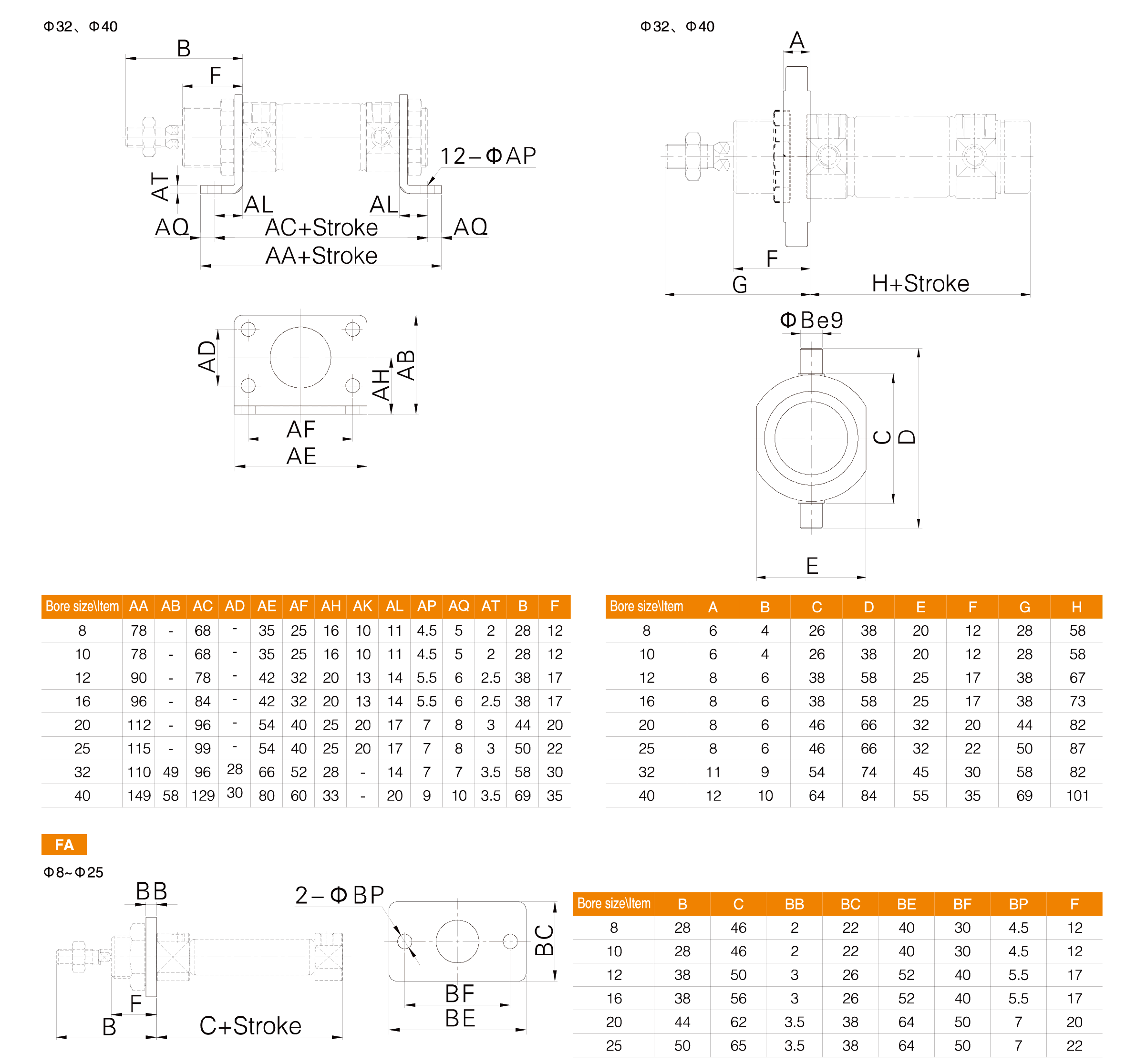 MI Series Stainless Steel Mini Cylinder