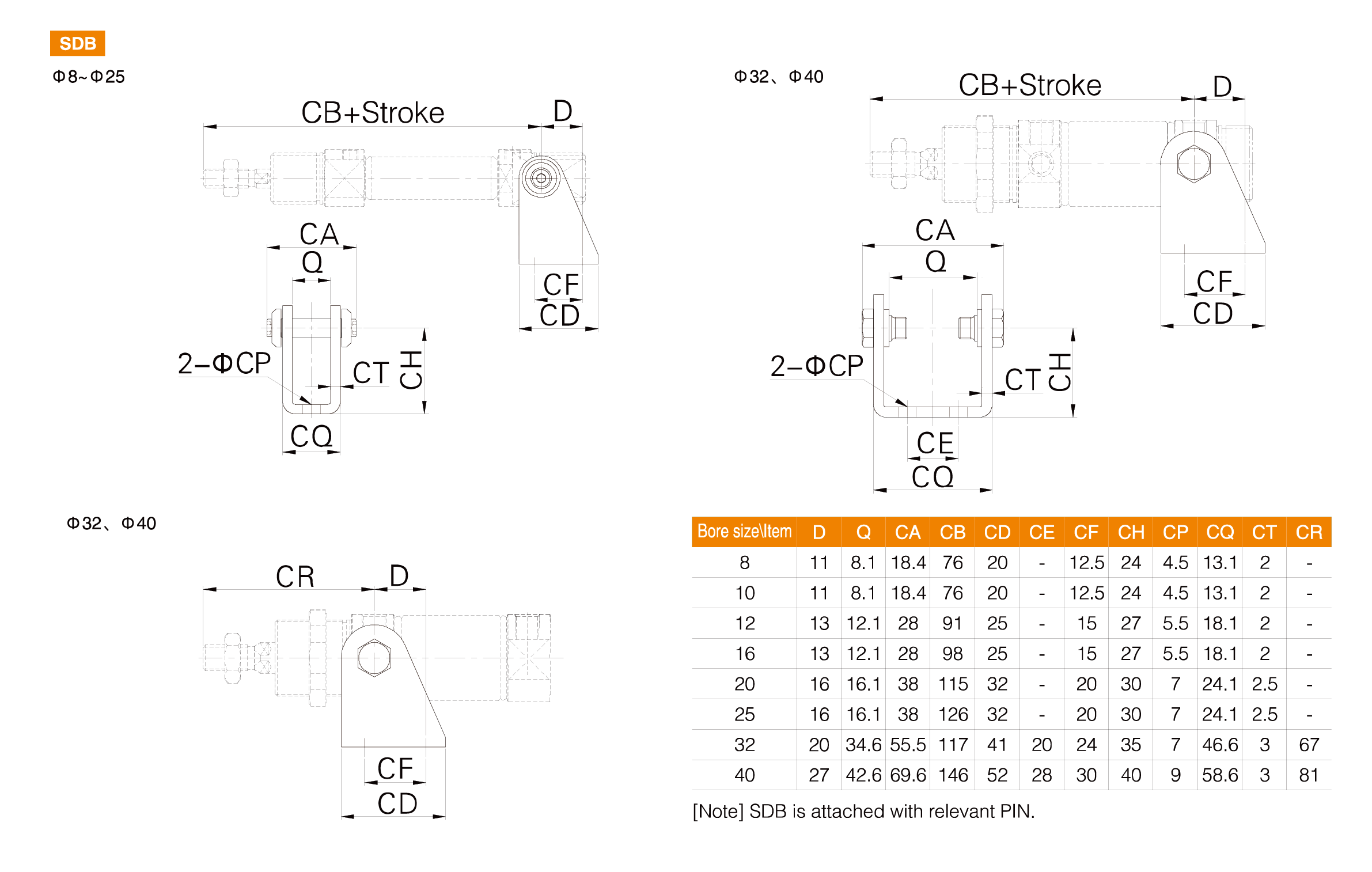 MI Series Stainless Steel Mini Cylinder