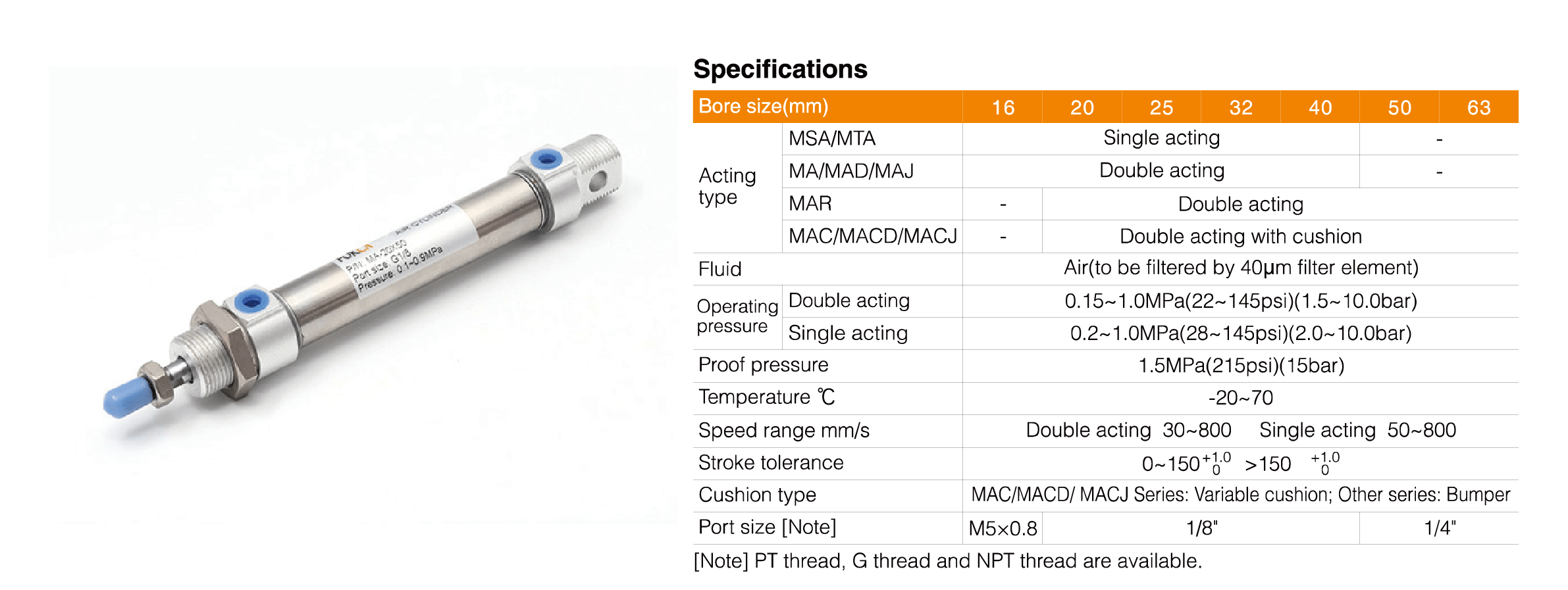 MA Series Stainless Steel Mini Cylinder MA Series Stainless Steel Mini Cylinder