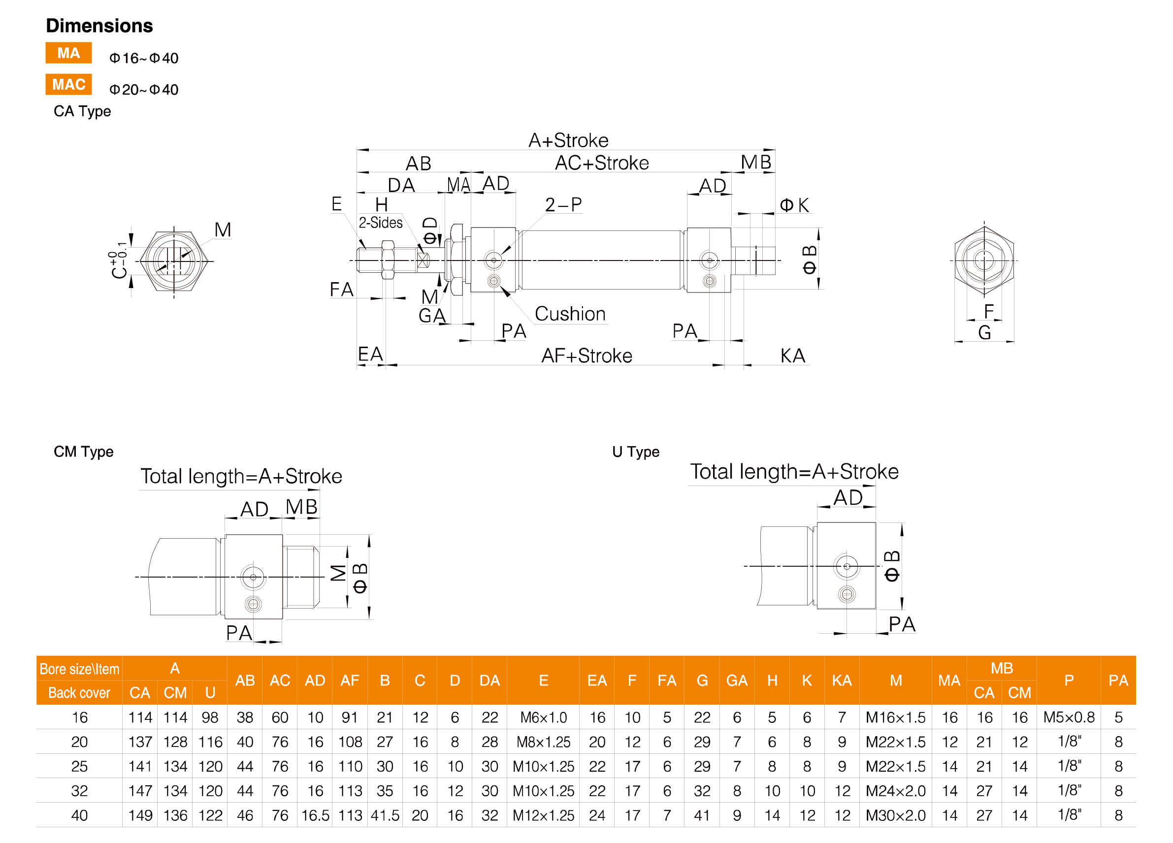 MA Series Stainless Steel Mini Cylinder MA Series Stainless Steel Mini Cylinder