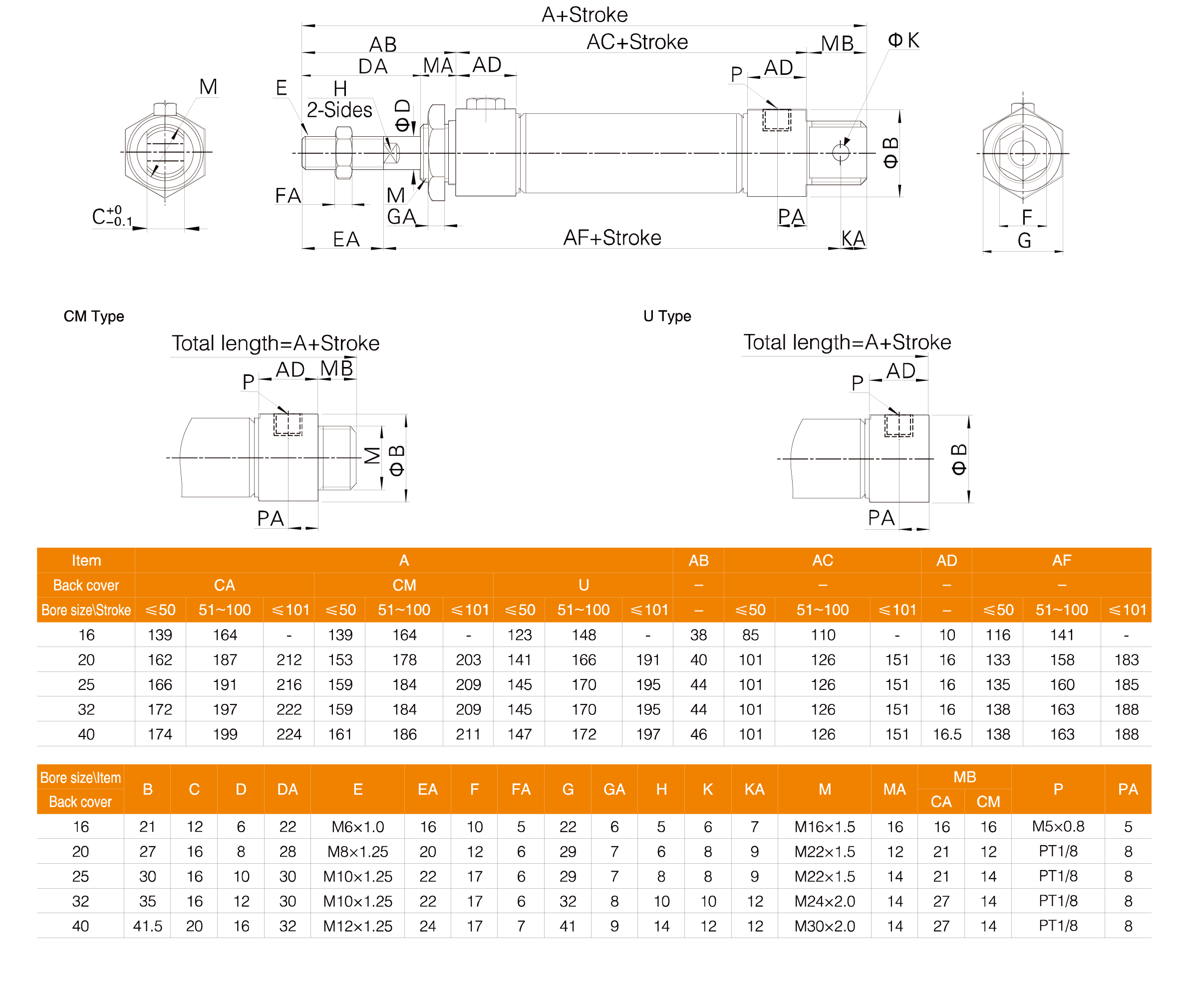 MA Series Stainless Steel Mini Cylinder MA Series Stainless Steel Mini Cylinder