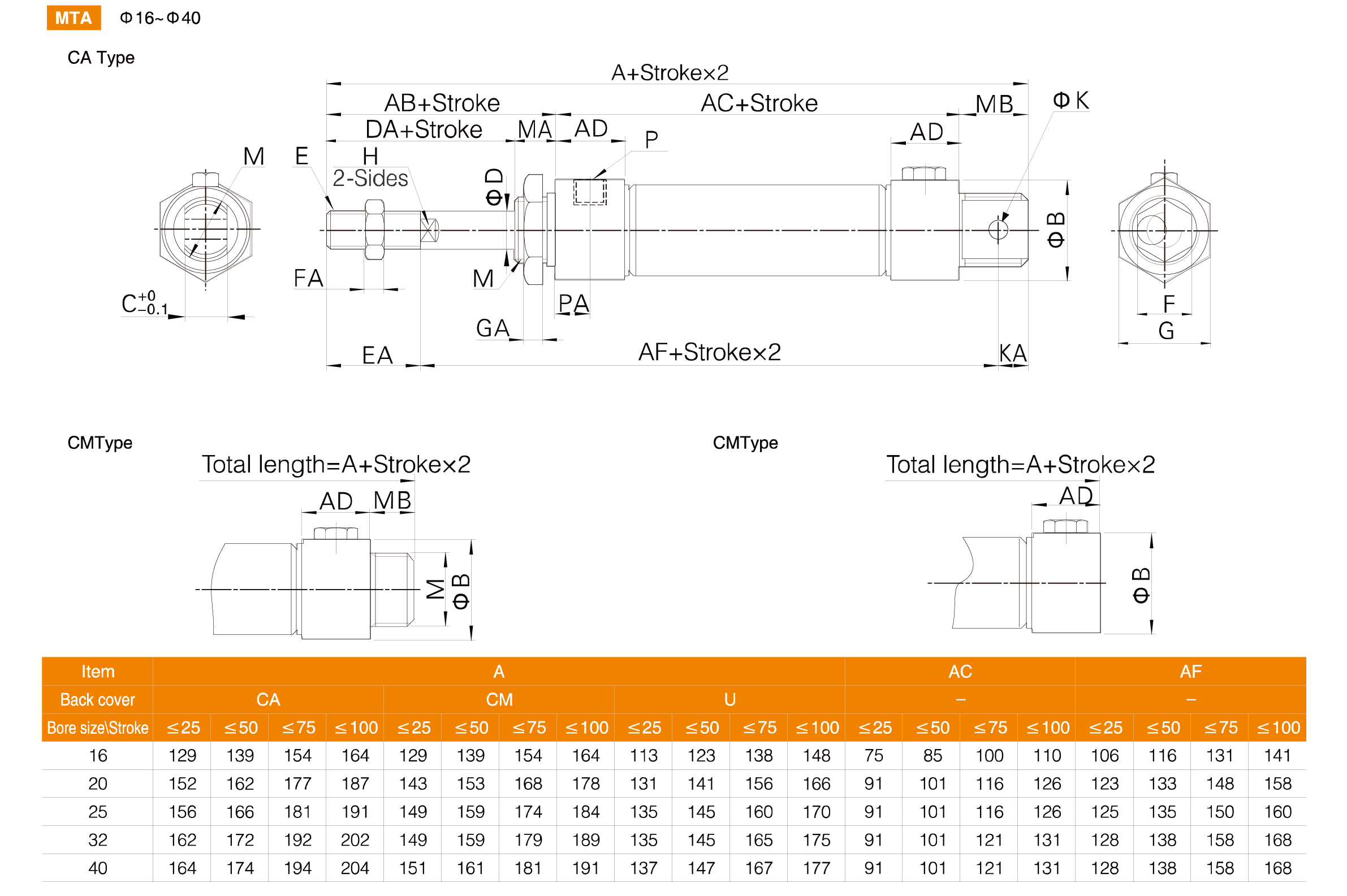 MA Series Stainless Steel Mini Cylinder MA Series Stainless Steel Mini Cylinder