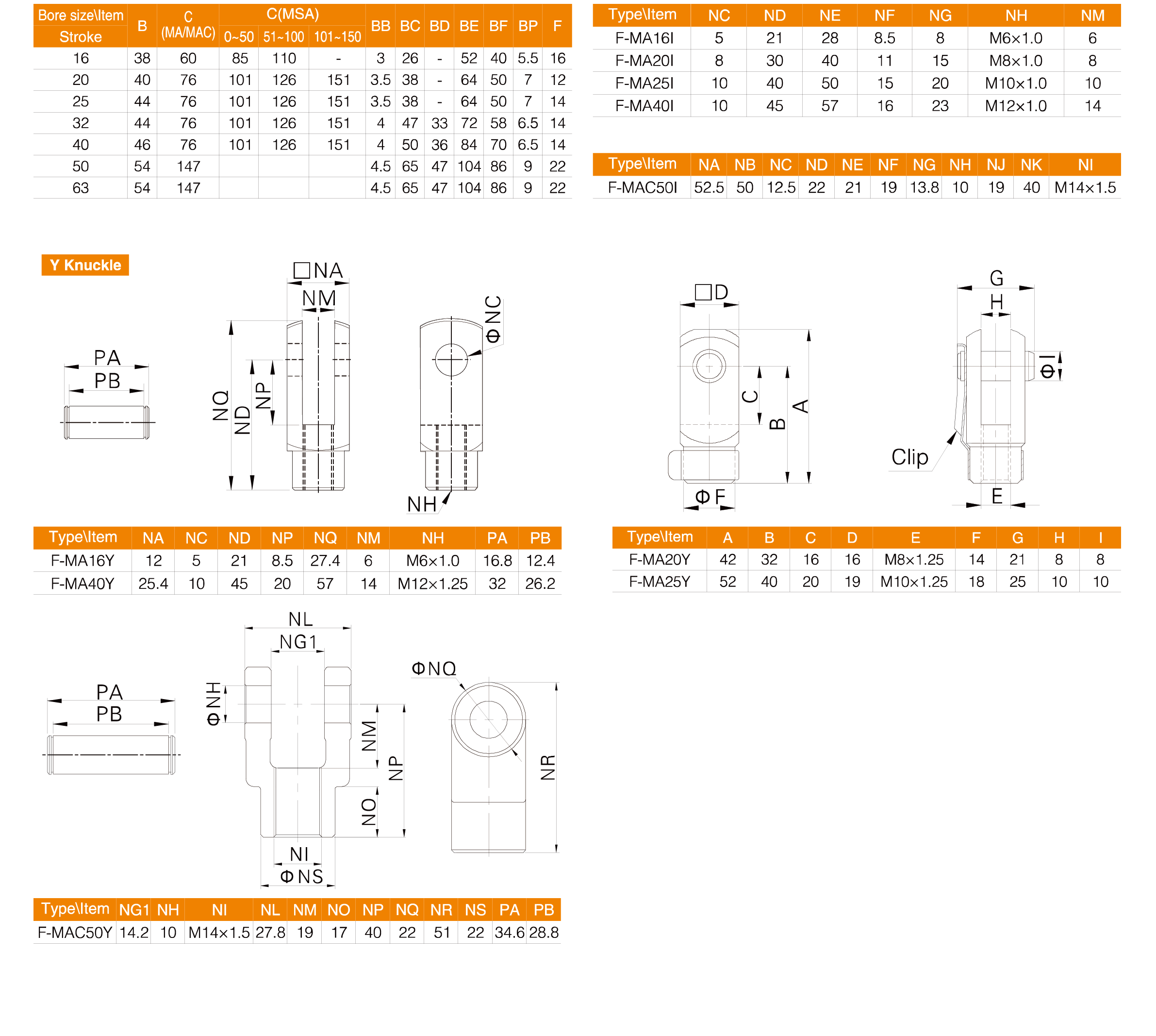 MA Series Stainless Steel Mini Cylinder MA Series Stainless Steel Mini Cylinder