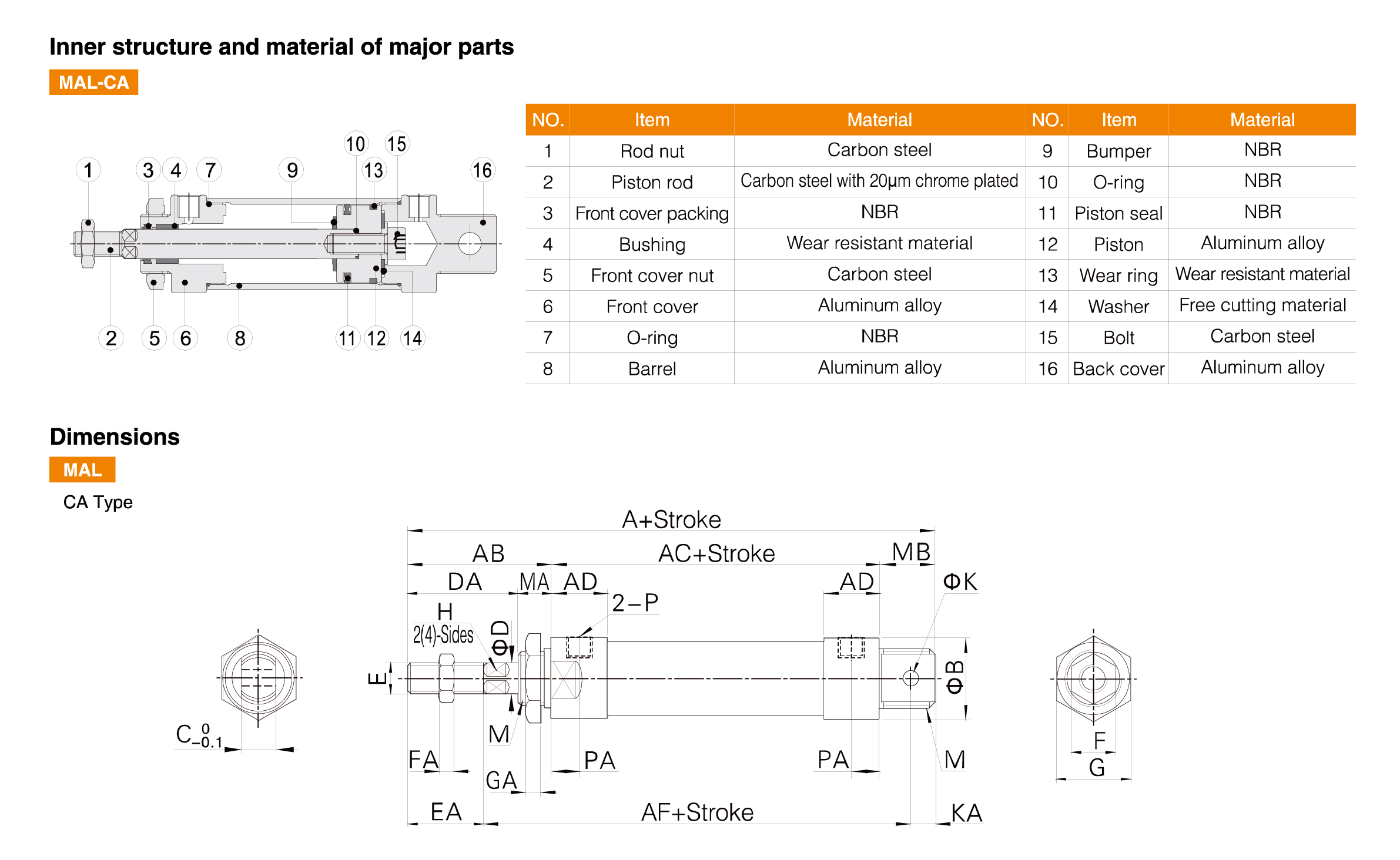 MAL Series Aluminum Barrel Mini Cylinder MAL Series Aluminum Barrel Mini Cylinder
