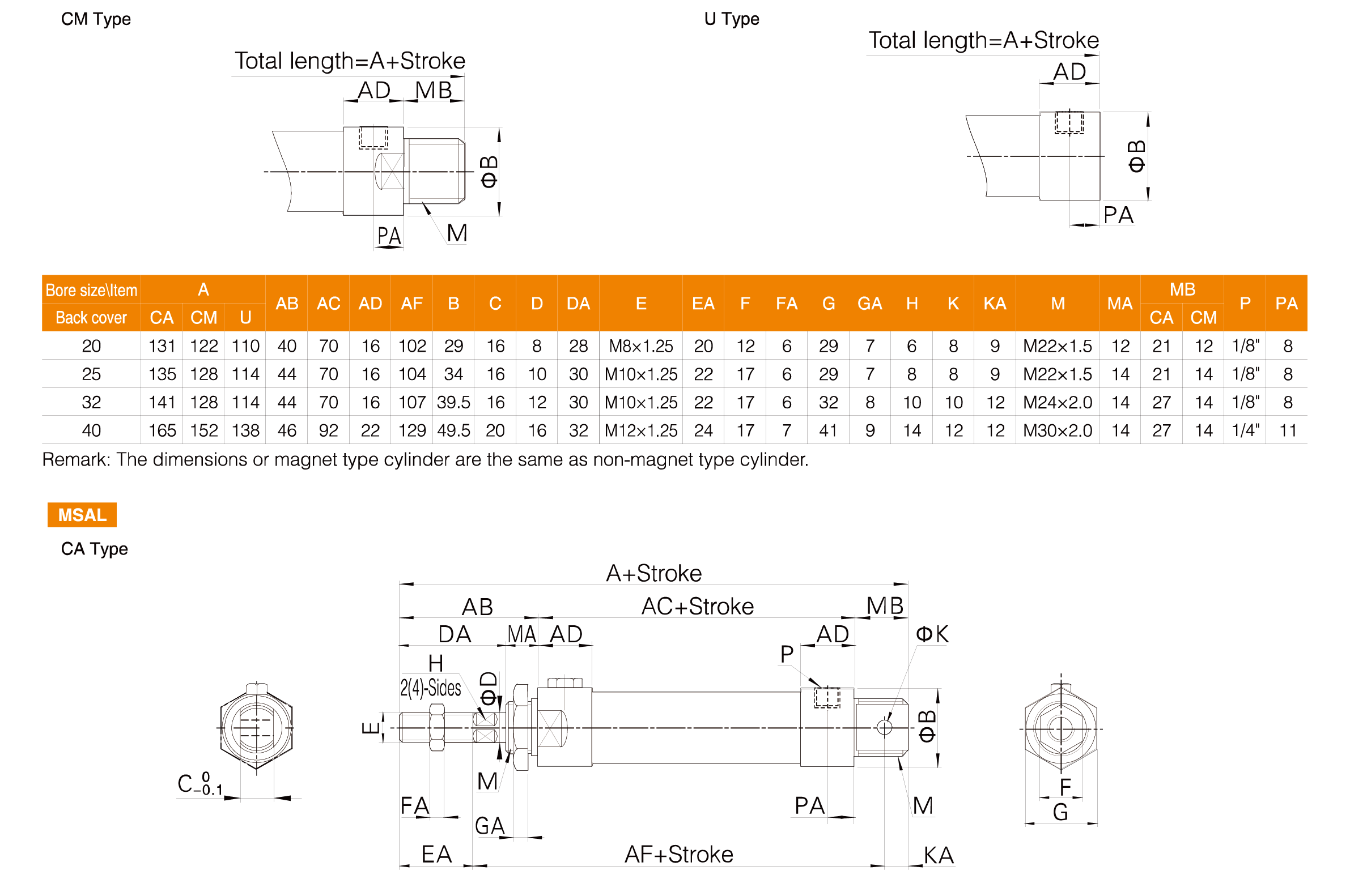MAL Series Aluminum Barrel Mini Cylinder MAL Series Aluminum Barrel Mini Cylinder