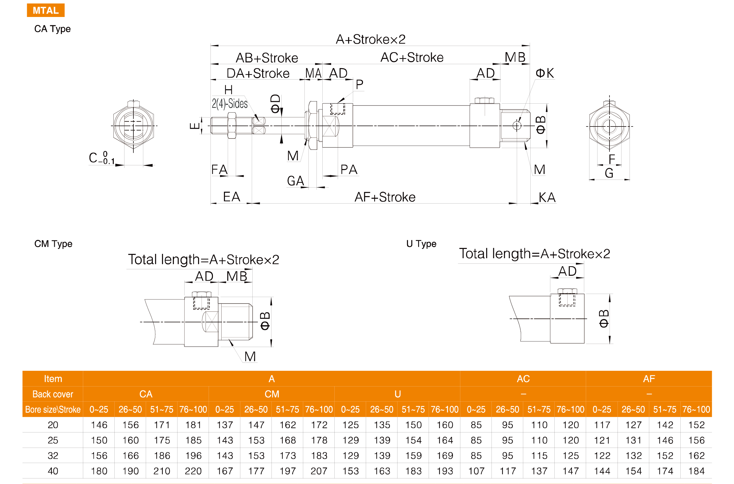MAL Series Aluminum Barrel Mini Cylinder MAL Series Aluminum Barrel Mini Cylinder