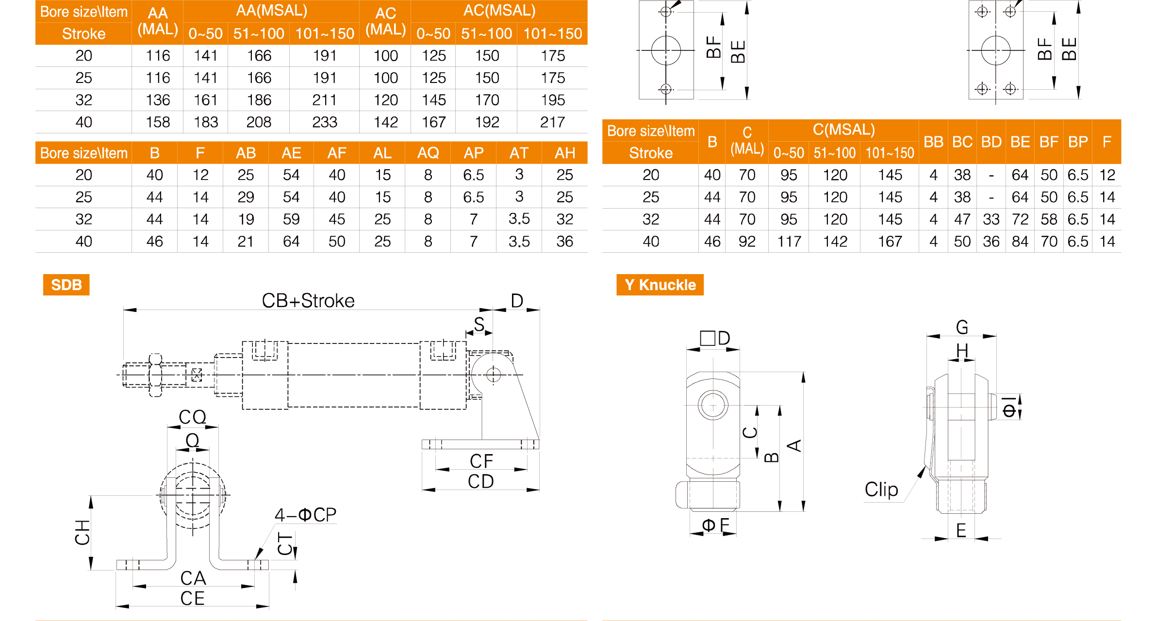 MAL Series Aluminum Barrel Mini Cylinder MAL Series Aluminum Barrel Mini Cylinder