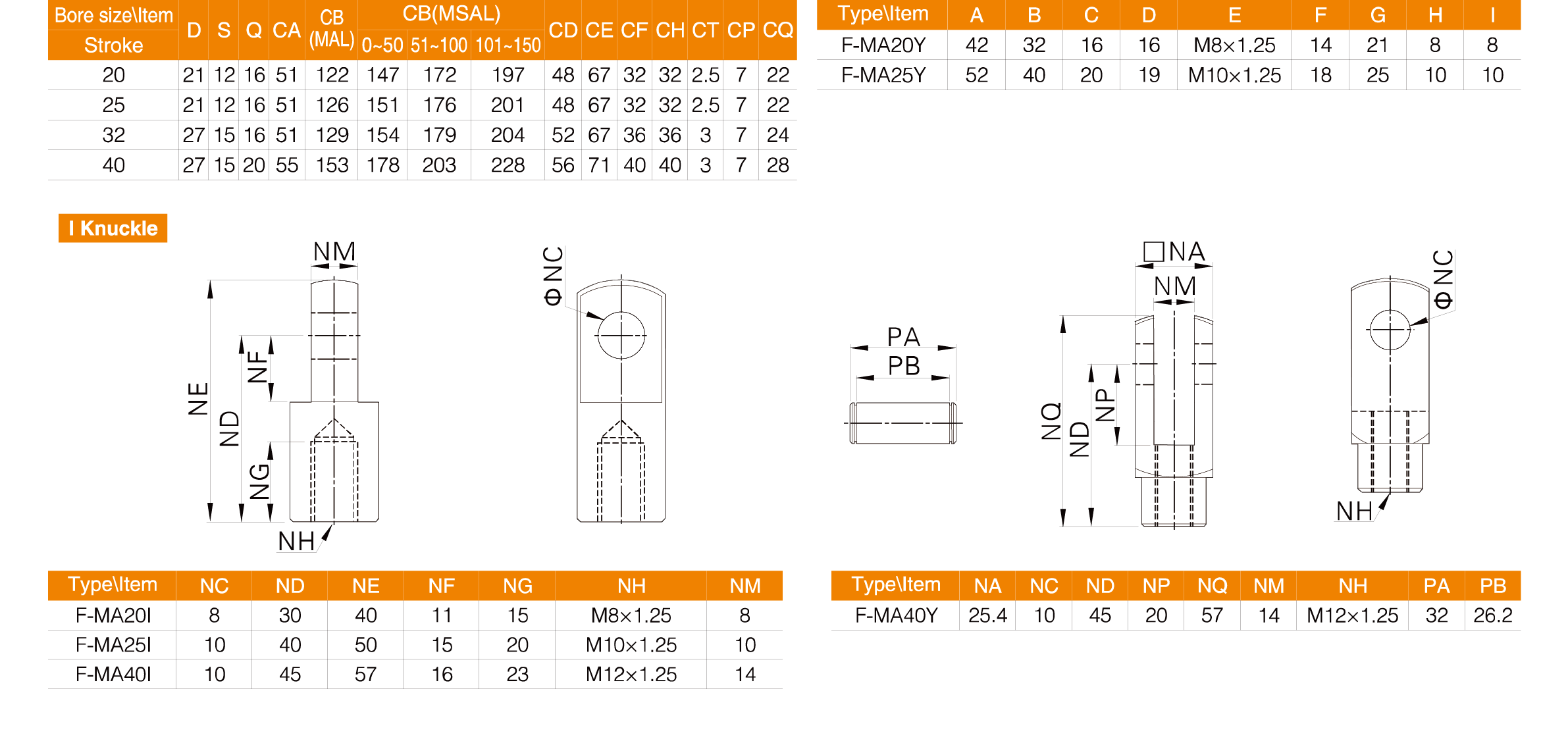 MAL Series Aluminum Barrel Mini Cylinder MAL Series Aluminum Barrel Mini Cylinder