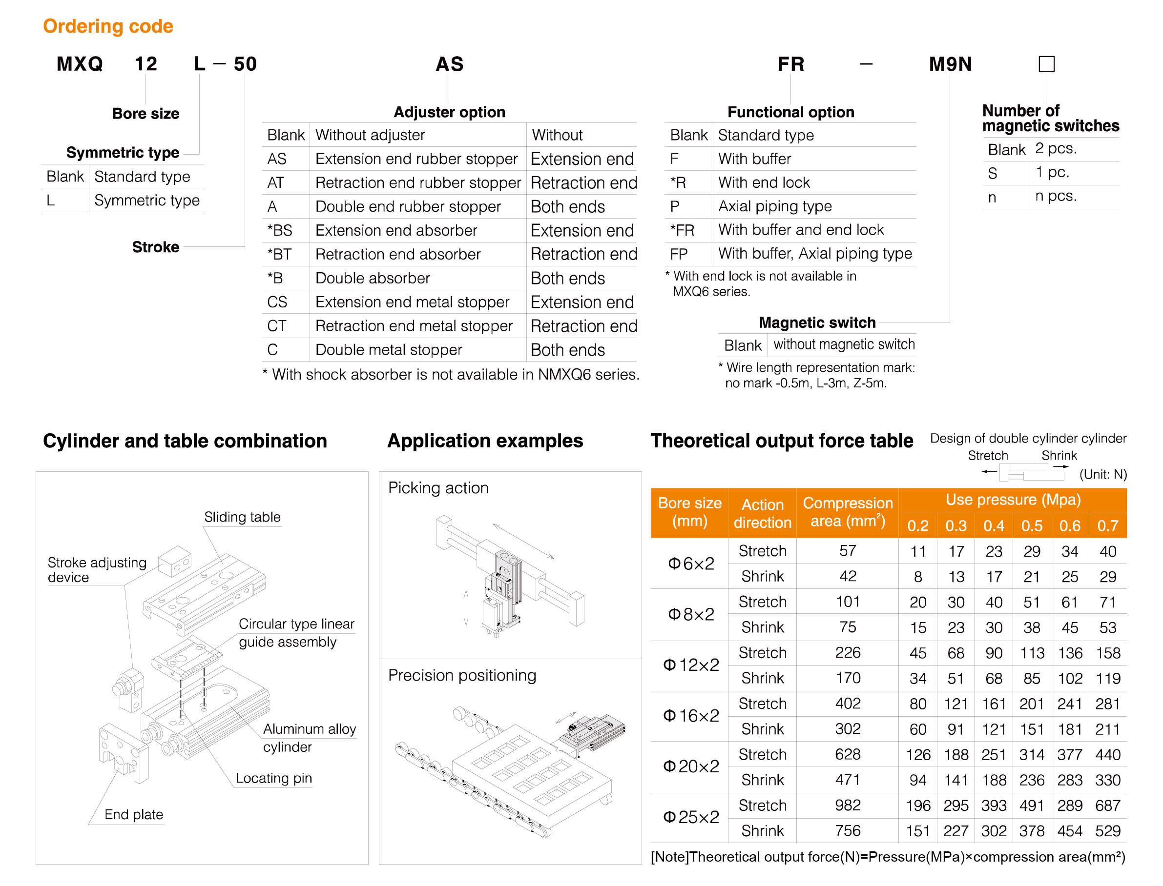 MXQ Series Air Slide Table
