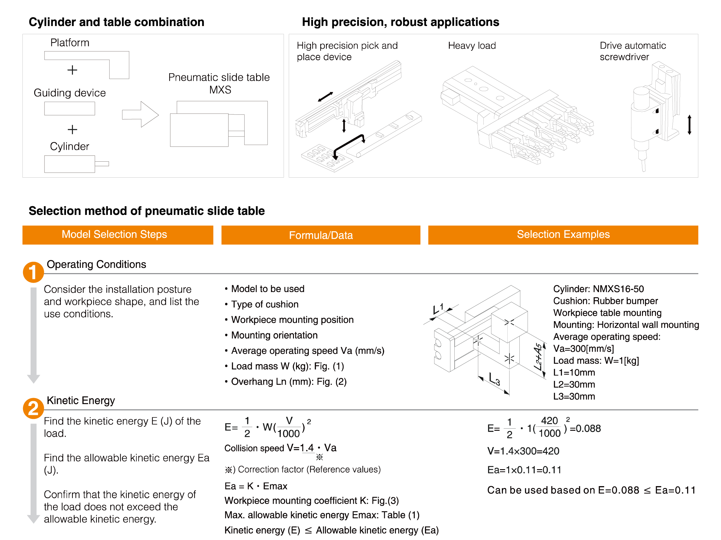 MXS Series Air Slide Table