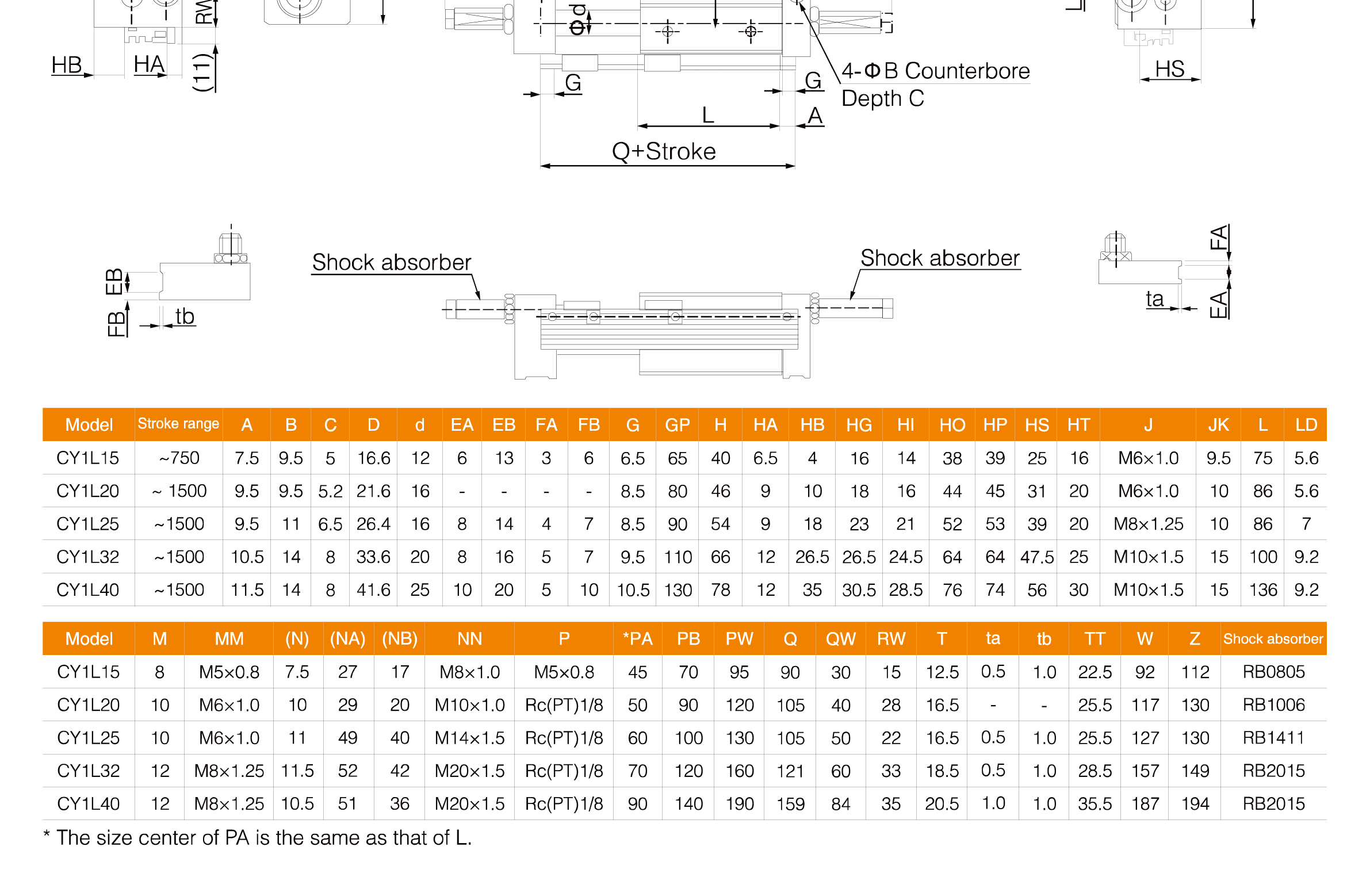 CY1L Series Magnetically Coupled Rodless Cylinder