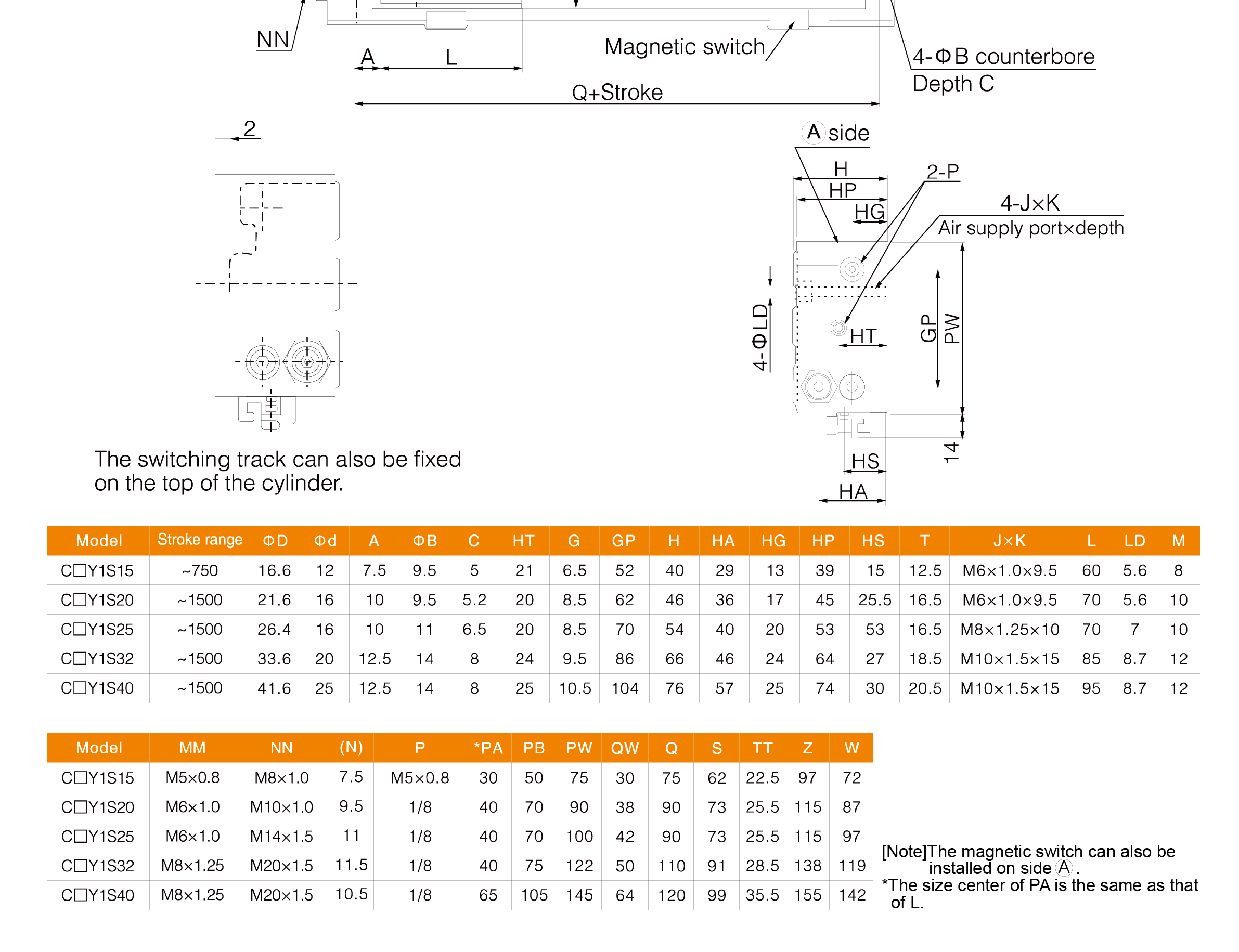 CY1S Series Magnetically Coupled Rodless Cylinder CY1S Series Magnetically Coupled Rodless Cylinder