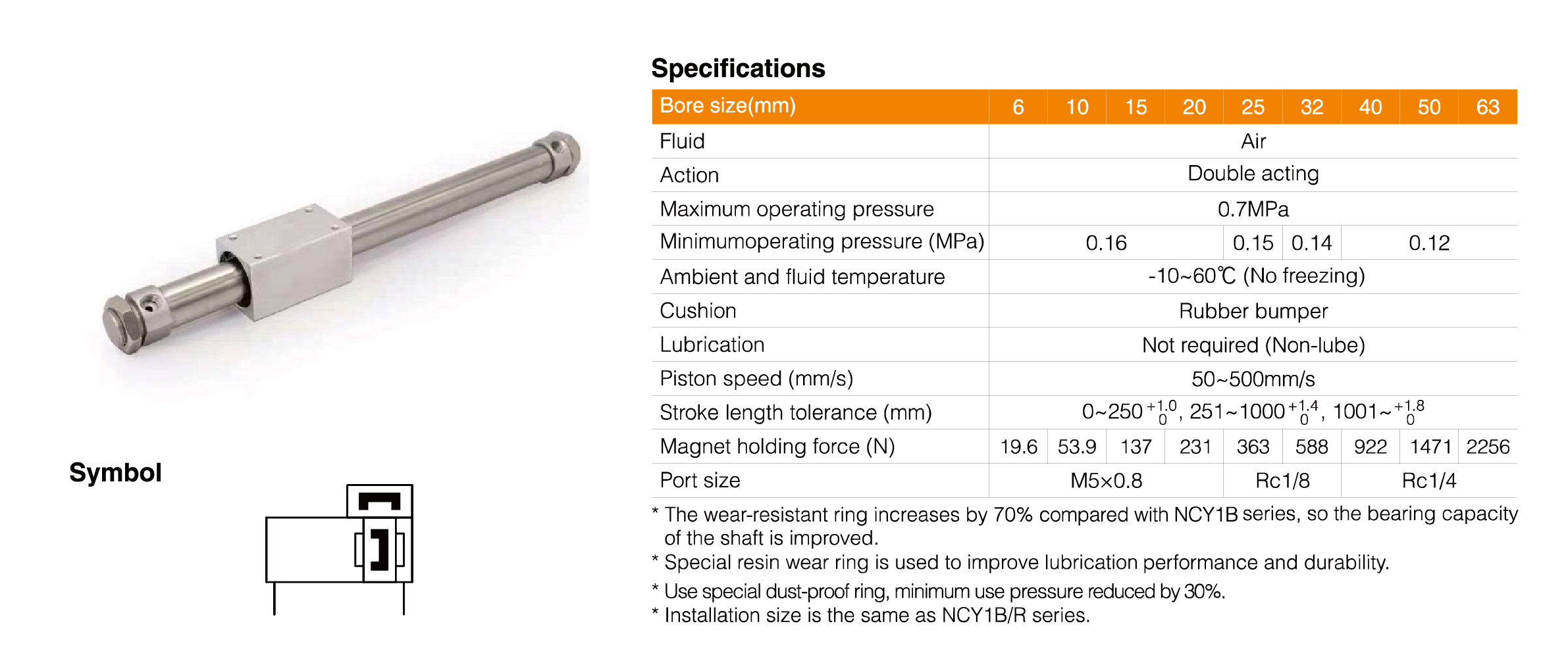 CY3B/CY3R Magnetically Coupled Rodless Cylinder CY3B/CY3R Magnetically Coupled Rodless Cylinder