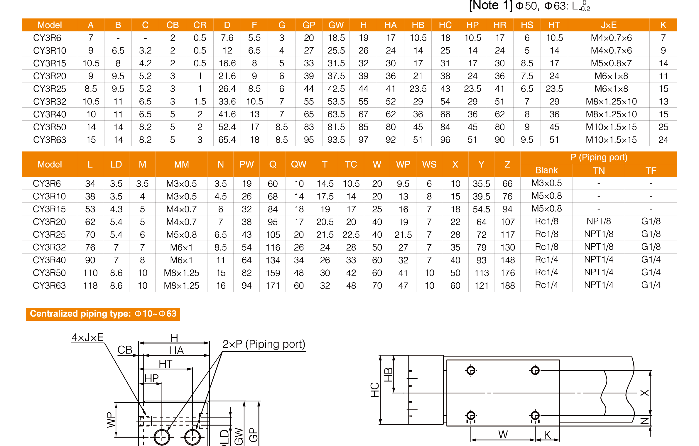 CY3B/CY3R Magnetically Coupled Rodless Cylinder CY3B/CY3R Magnetically Coupled Rodless Cylinder