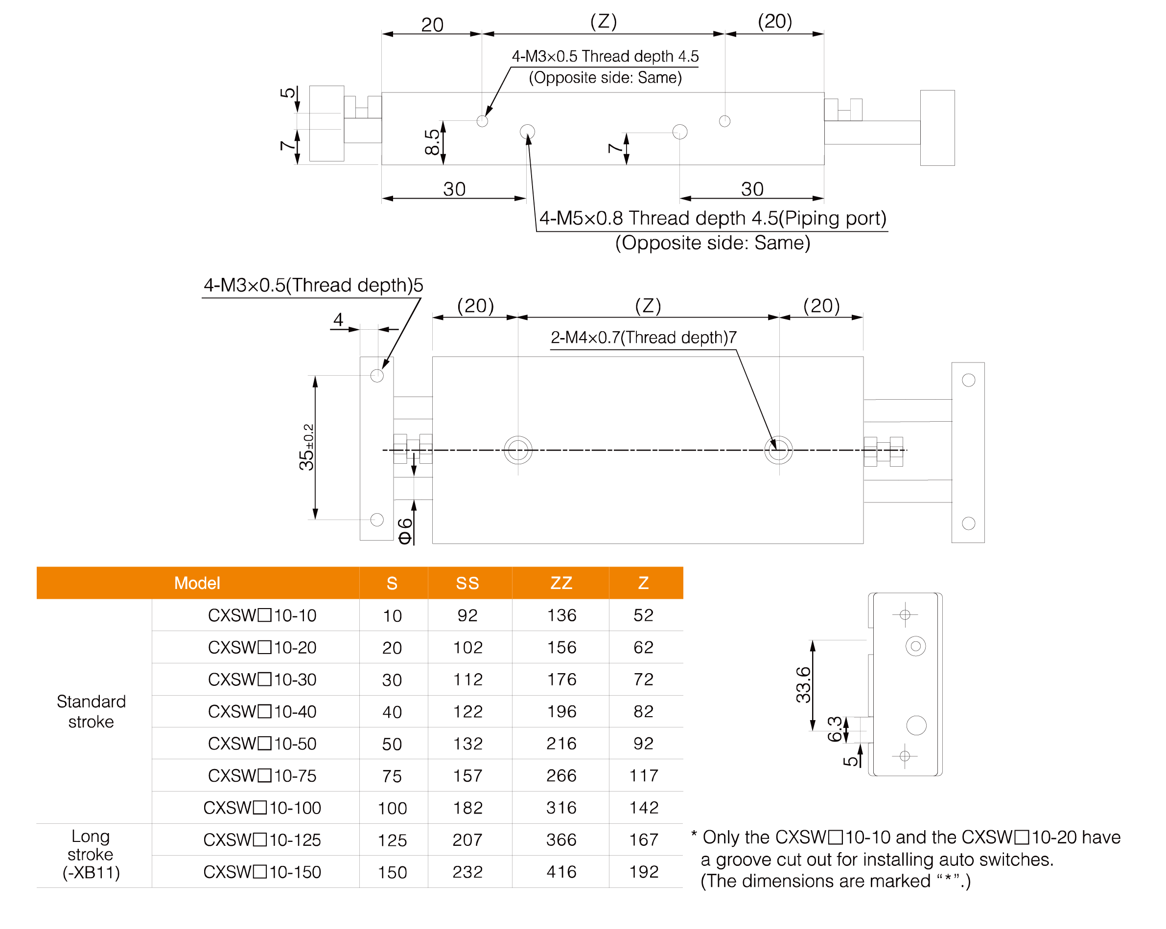 CXSM Series Dual Rod Cylinder(Double Rod Type) CXSM Series Dual Rod Cylinder(Double Rod Type)