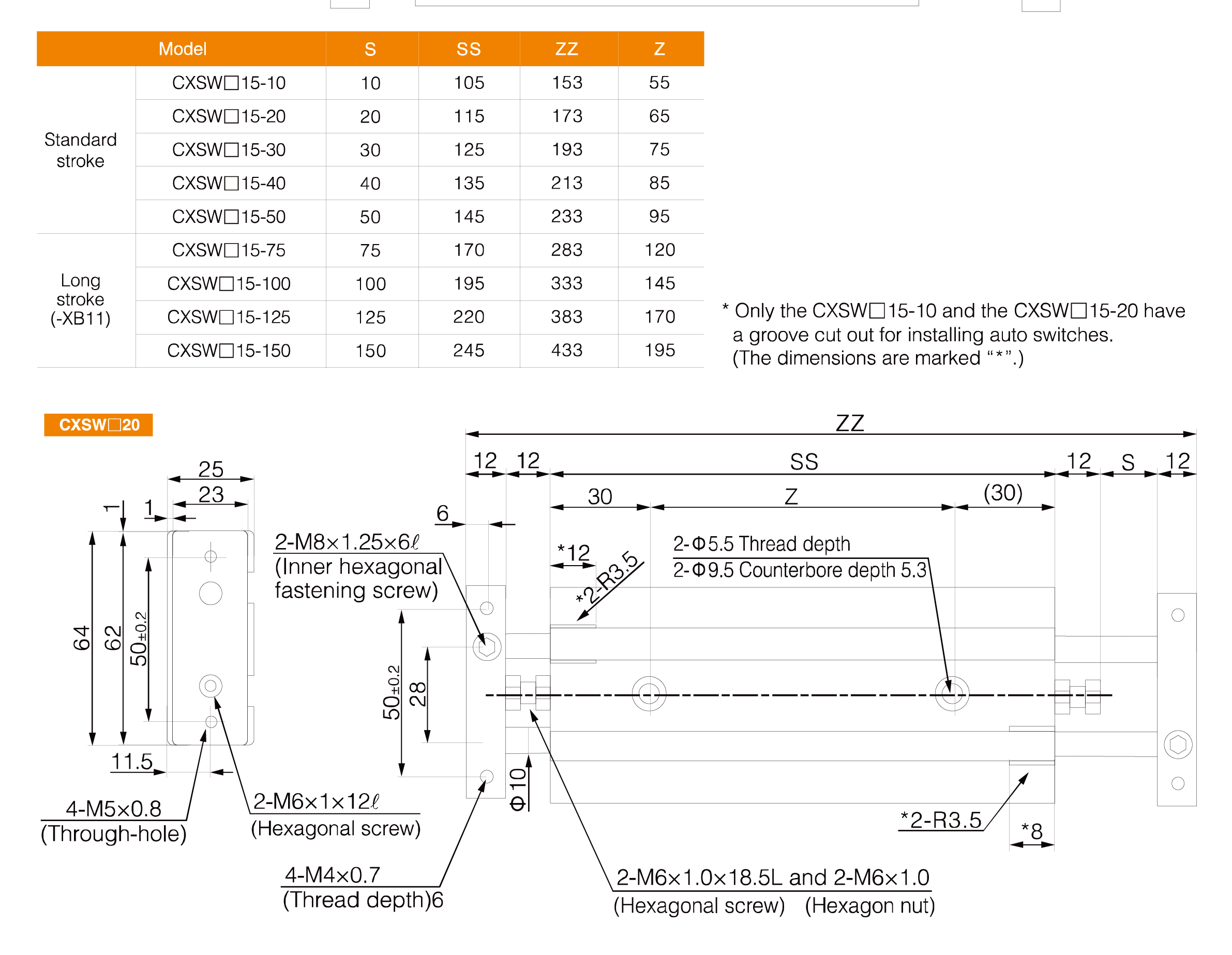 CXSM Series Dual Rod Cylinder(Double Rod Type) CXSM Series Dual Rod Cylinder(Double Rod Type)