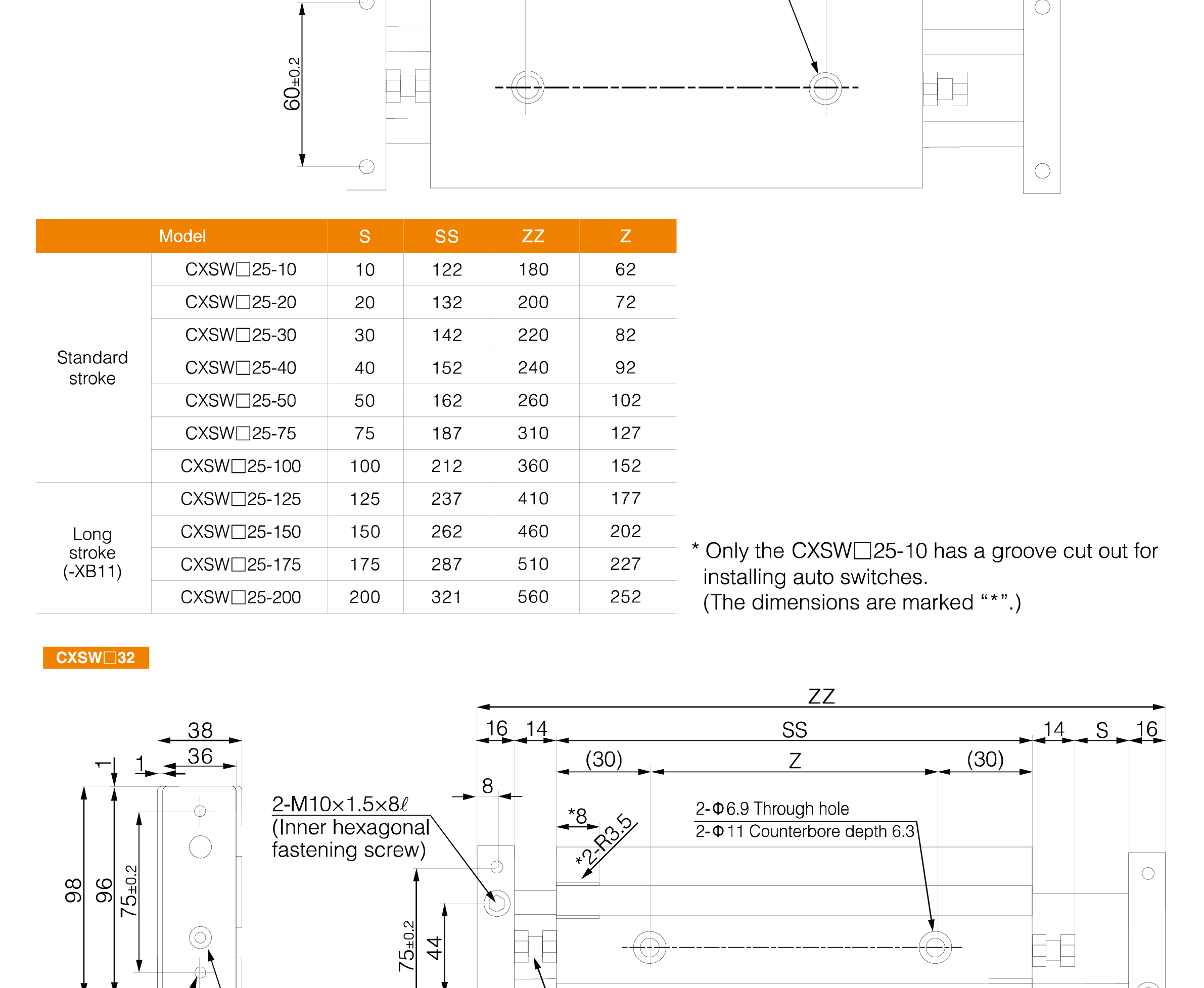 CXSM Series Dual Rod Cylinder(Double Rod Type) CXSM Series Dual Rod Cylinder(Double Rod Type)