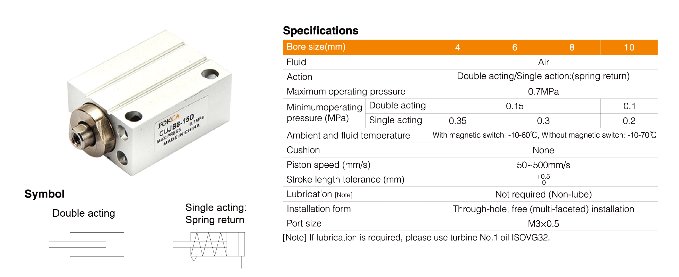 CUJB Series Mini Free Mount Cylinder CUJB Series Mini Free Mount Cylinder