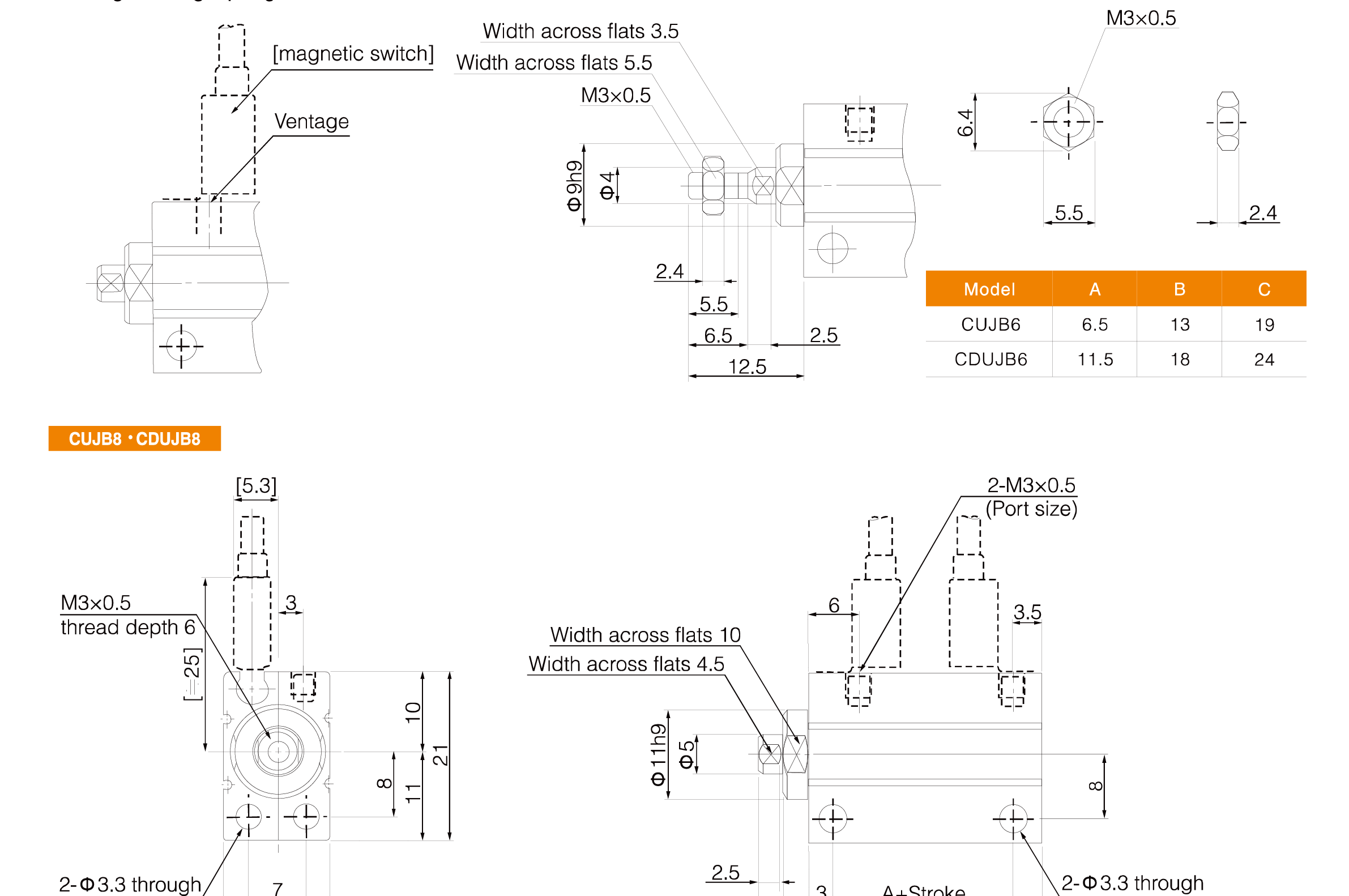 CUJB Series Mini Free Mount Cylinder CUJB Series Mini Free Mount Cylinder