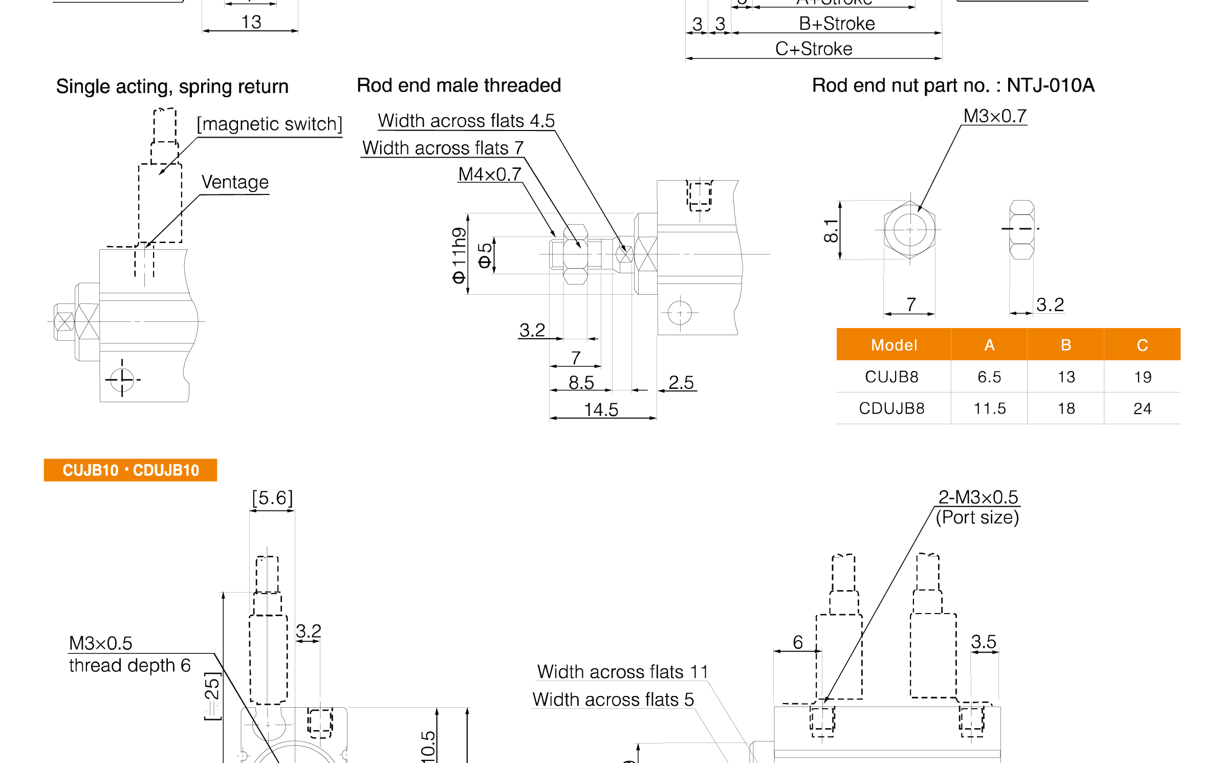 CUJB Series Mini Free Mount Cylinder CUJB Series Mini Free Mount Cylinder
