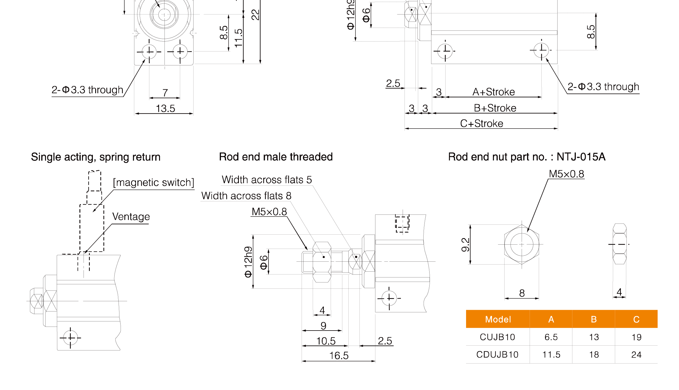 CUJB Series Mini Free Mount Cylinder CUJB Series Mini Free Mount Cylinder