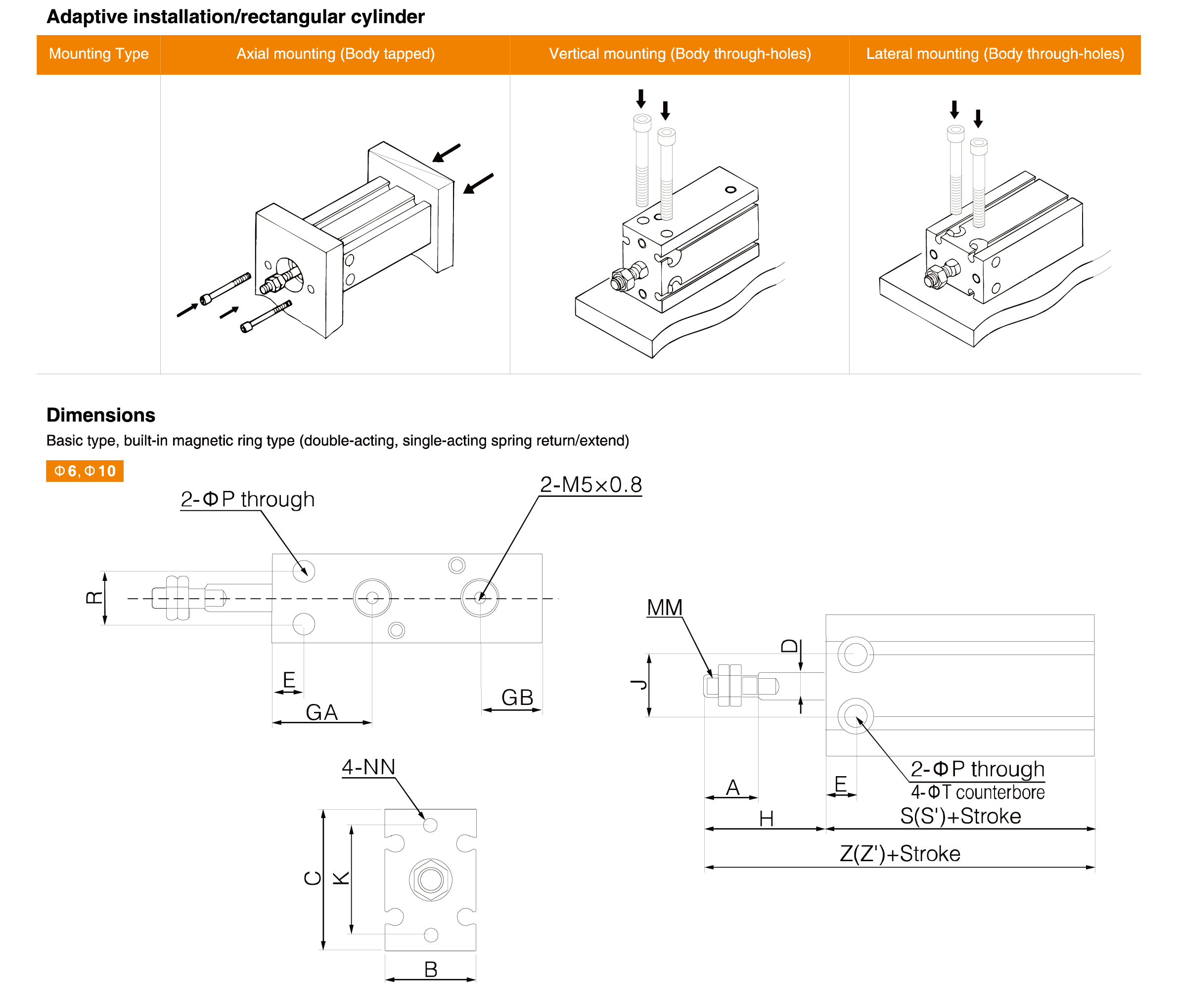CU Series Free Mount Cylinder CU Series Free Mount Cylinder
