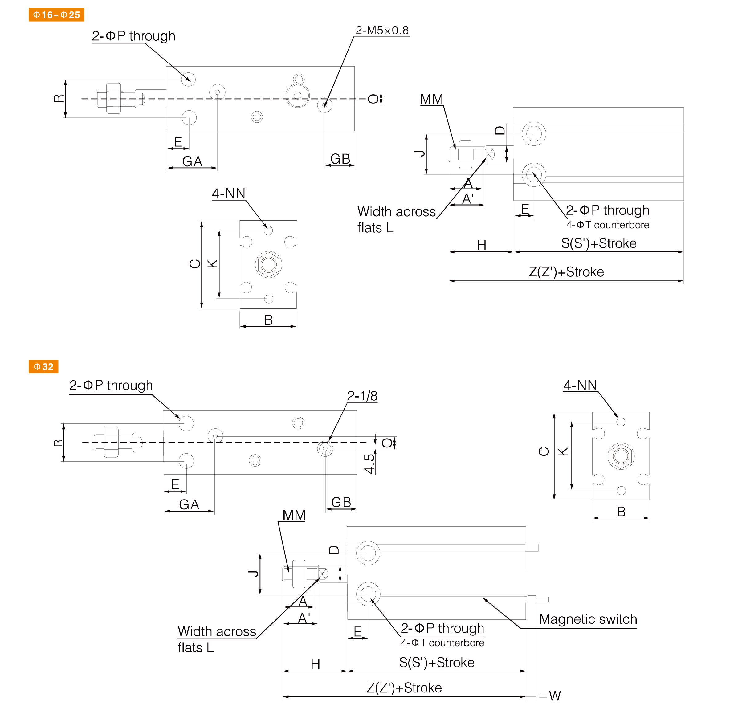CU Series Free Mount Cylinder CU Series Free Mount Cylinder