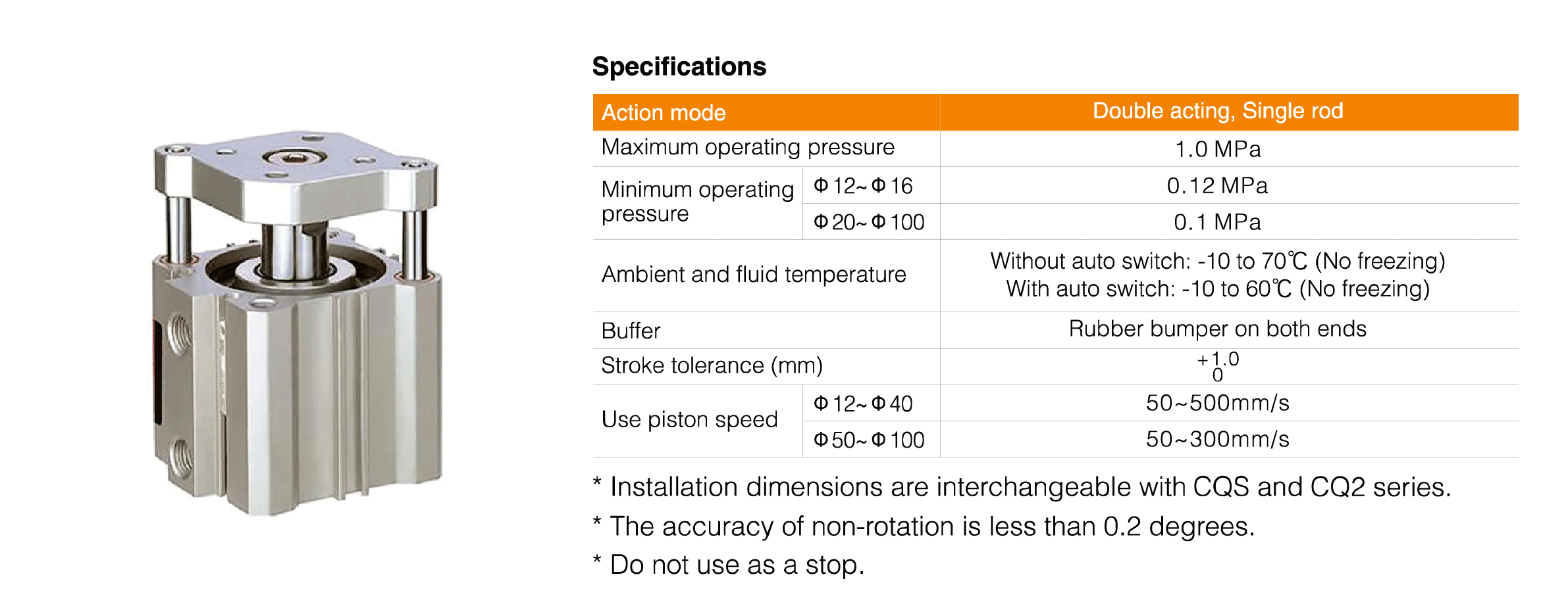 CQM Series Compact Cylinder(Guide Rod Type) CQM Series Compact Cylinder(Guide Rod Type)