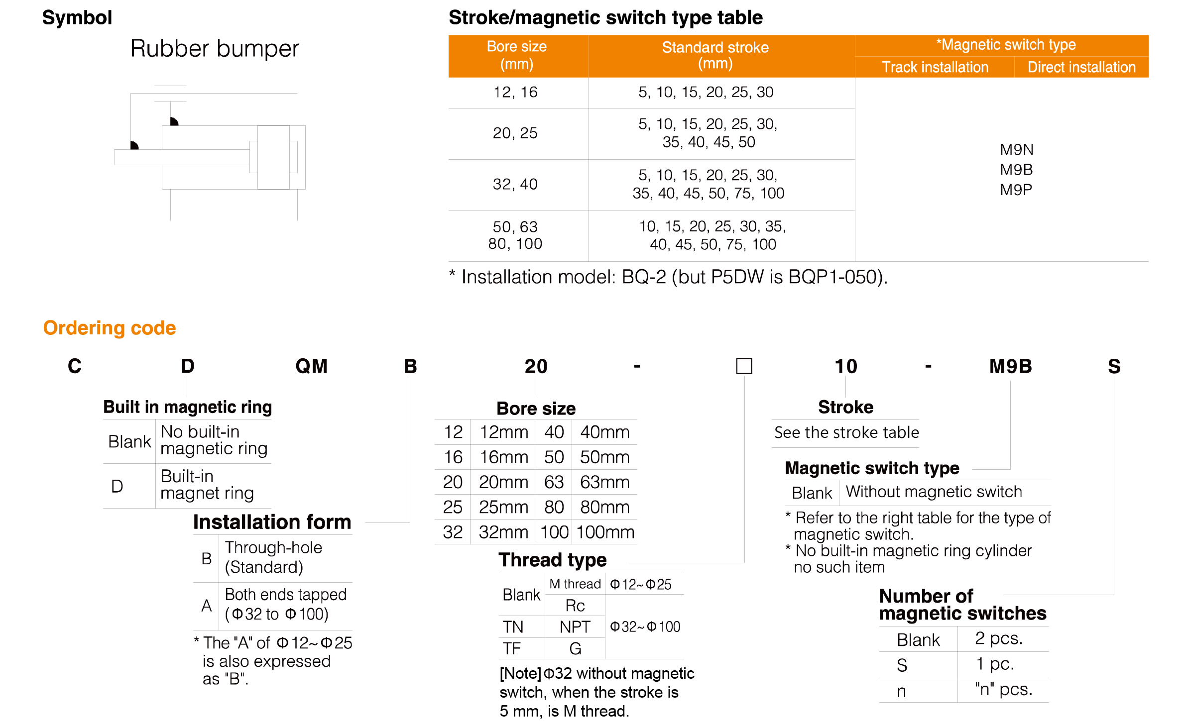 CQM Series Compact Cylinder(Guide Rod Type) CQM Series Compact Cylinder(Guide Rod Type)