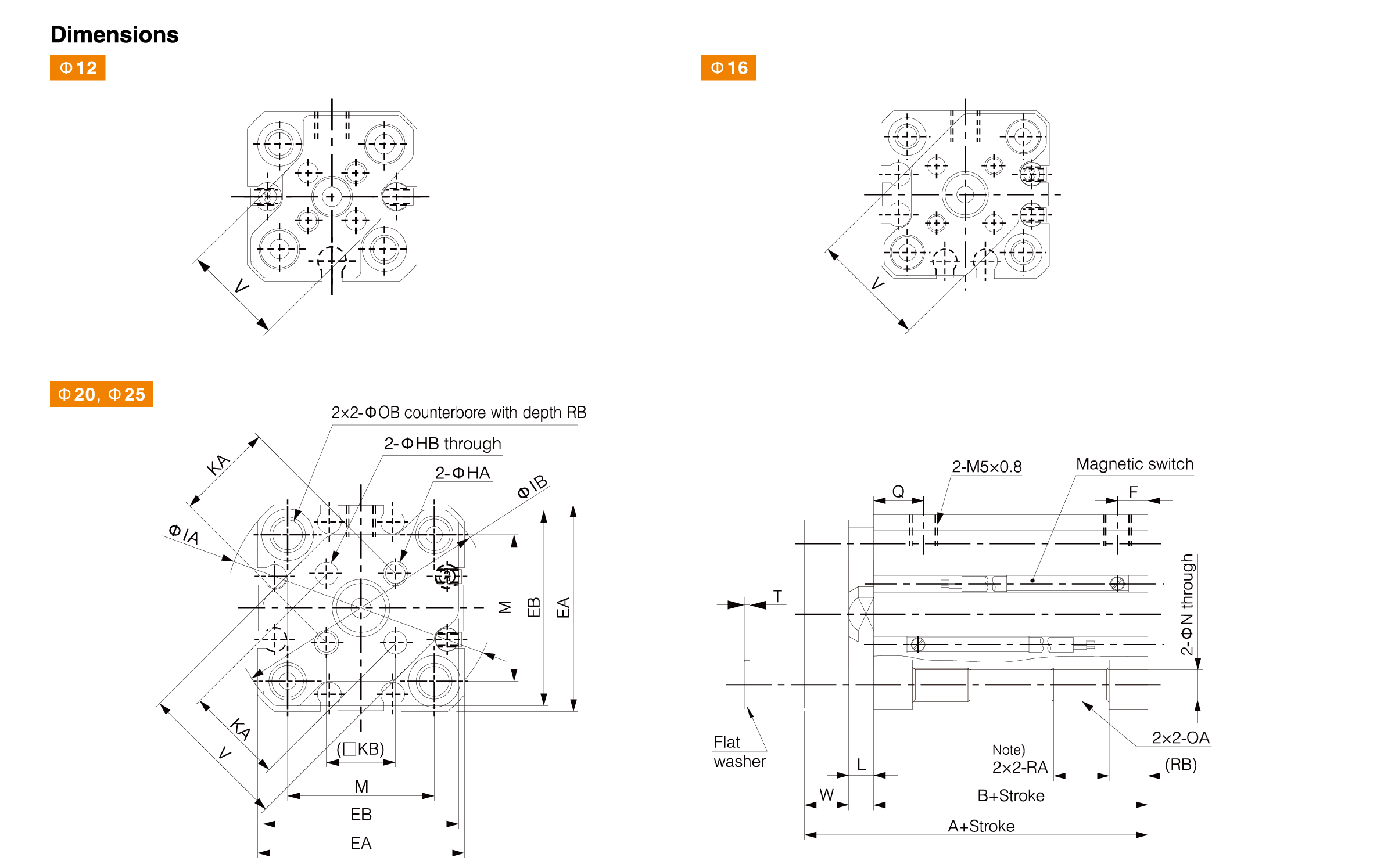 CQM Series Compact Cylinder(Guide Rod Type) CQM Series Compact Cylinder(Guide Rod Type)
