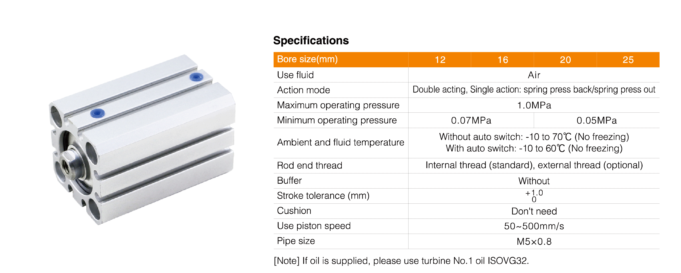 CQS Series Compact Cylinder CQS Series Compact Cylinder