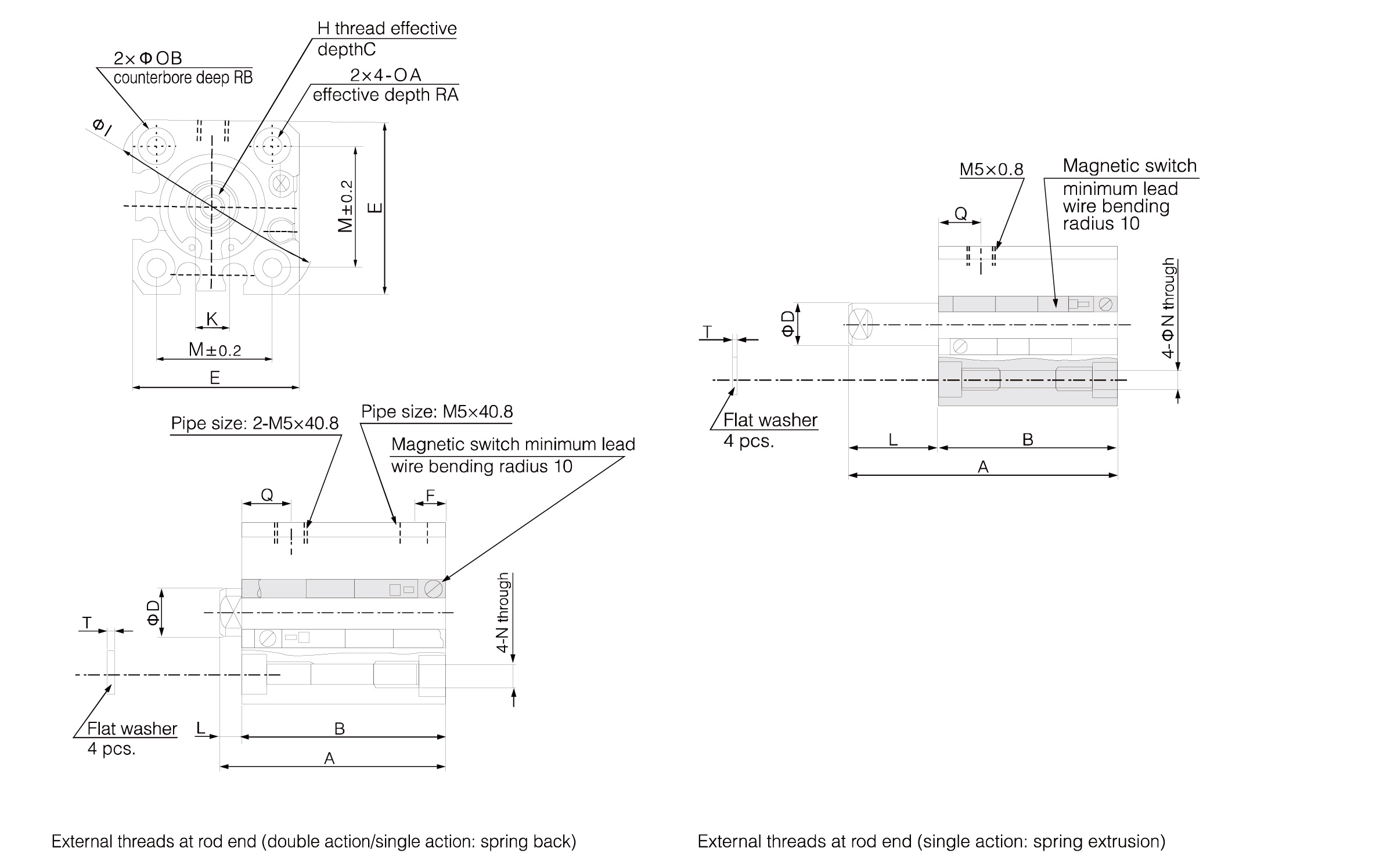 CQS Series Compact Cylinder CQS Series Compact Cylinder