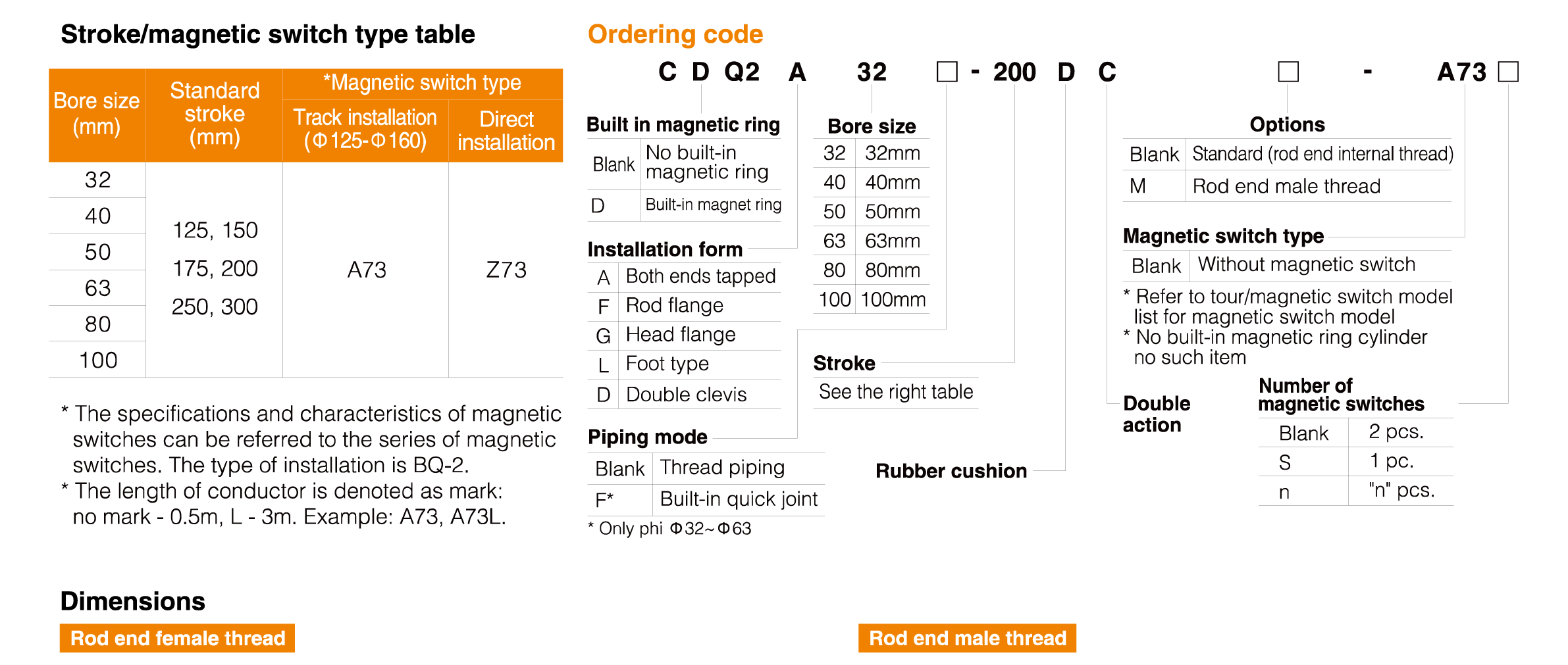 CQ2 Series Compact Cylinder(Long Stroke) CQ2 Series Compact Cylinder(Long Stroke)