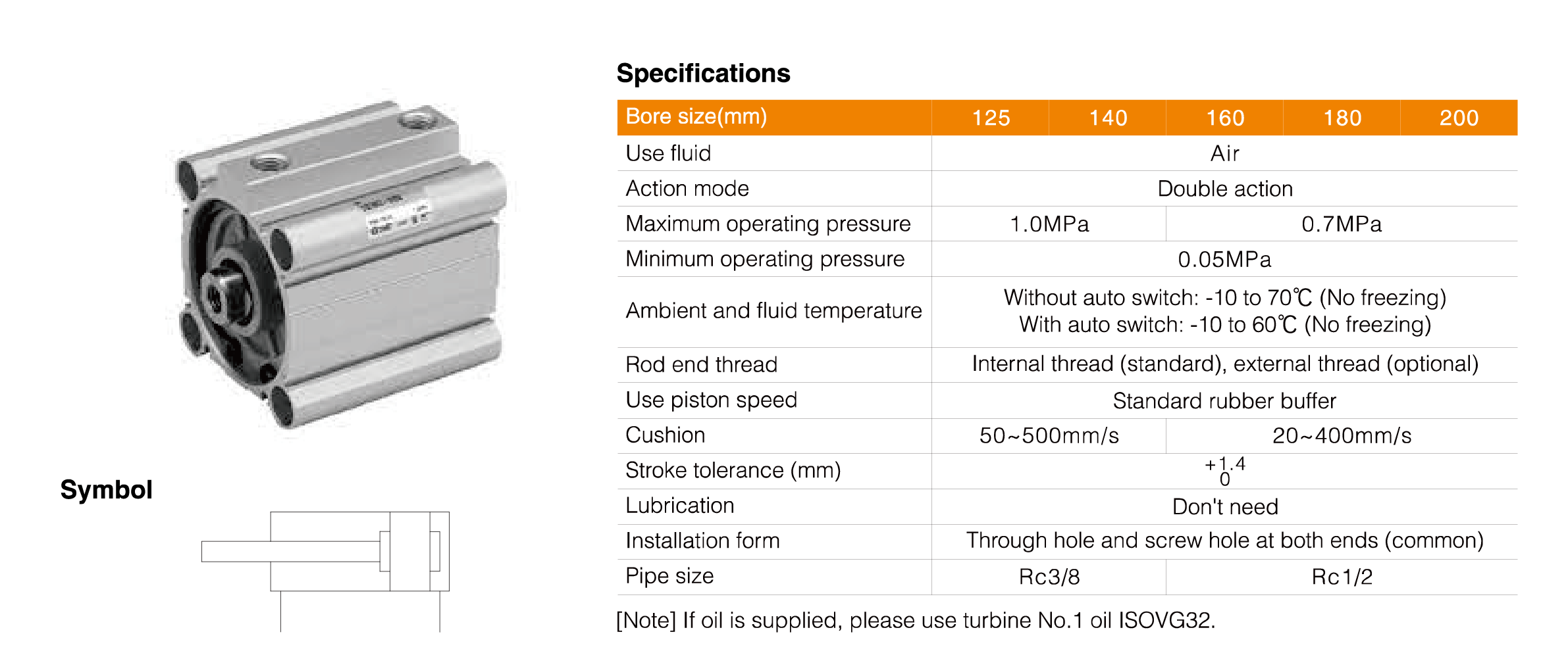 CQ2 Series Compact Cylinder(Large Bore Size) CQ2 Series Compact Cylinder(Large Bore Size)