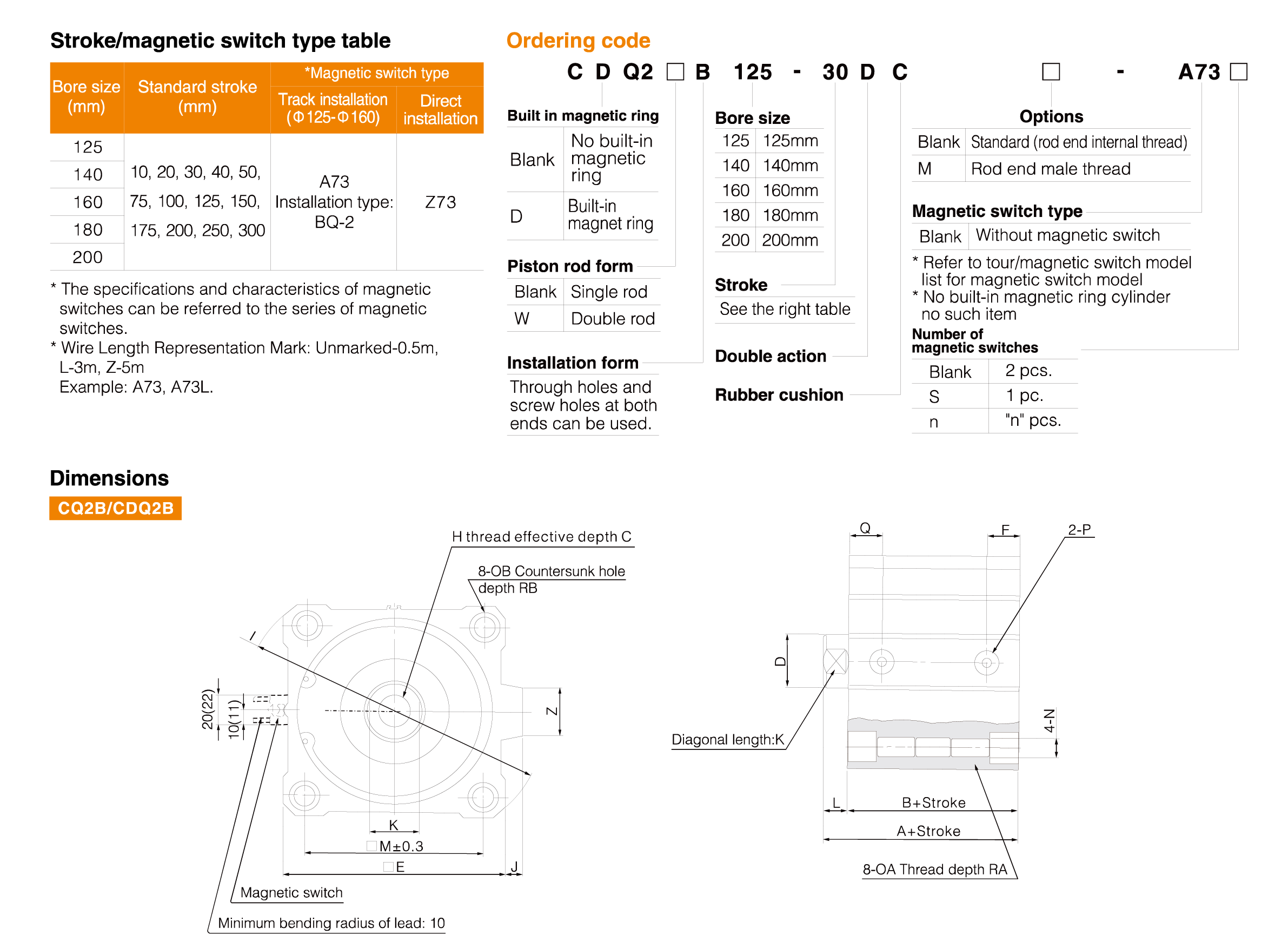 CQ2 Series Compact Cylinder(Large Bore Size) CQ2 Series Compact Cylinder(Large Bore Size)