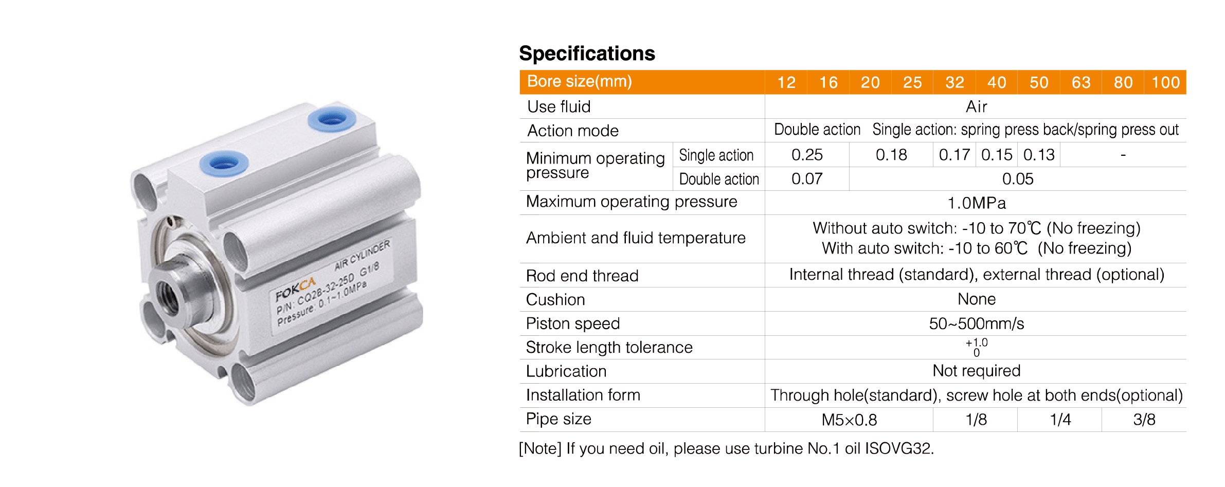 CQ2 Series Compact Cylinder CQ2 Series Compact Cylinder