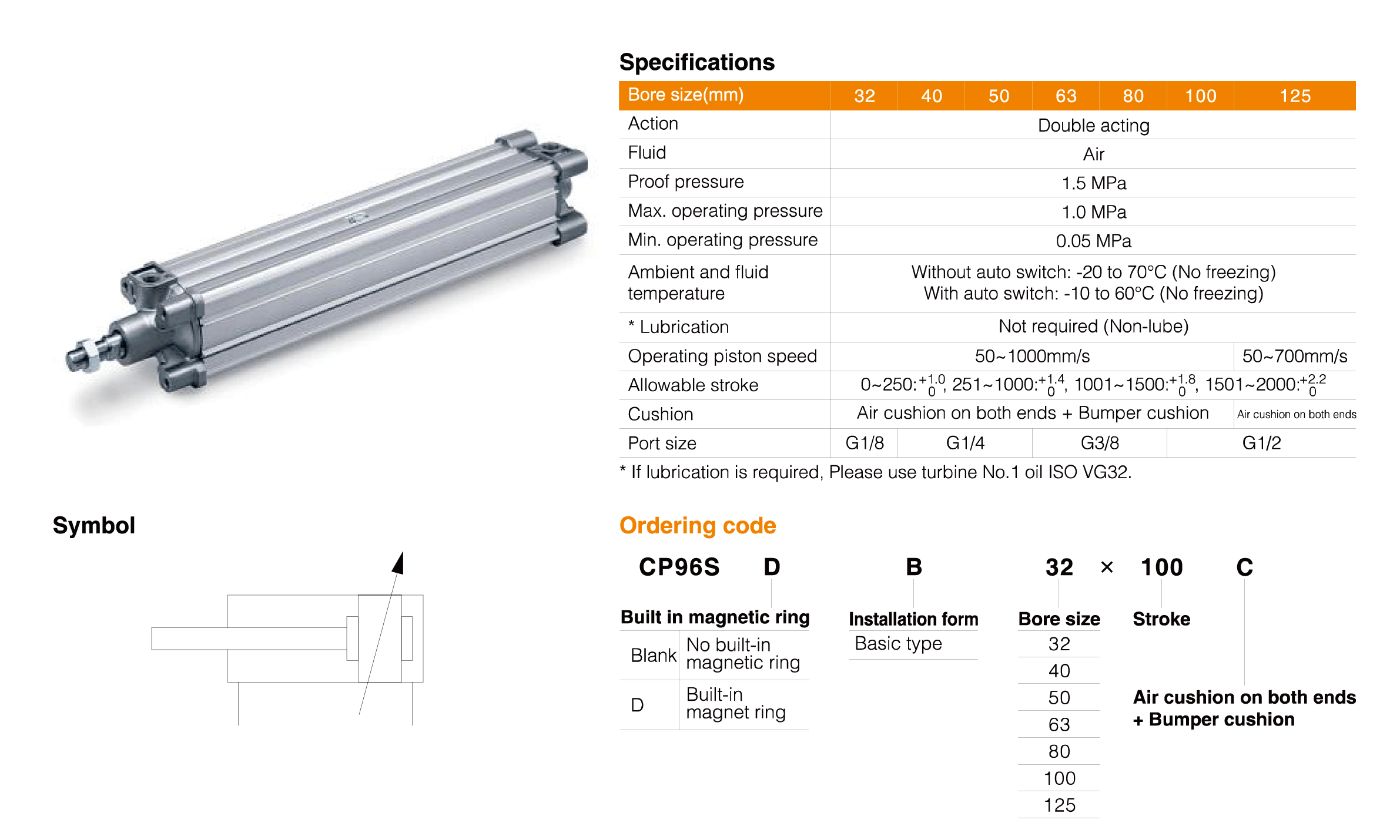 CP96 Series Standard Cylinder CP96 Series Standard Cylinder