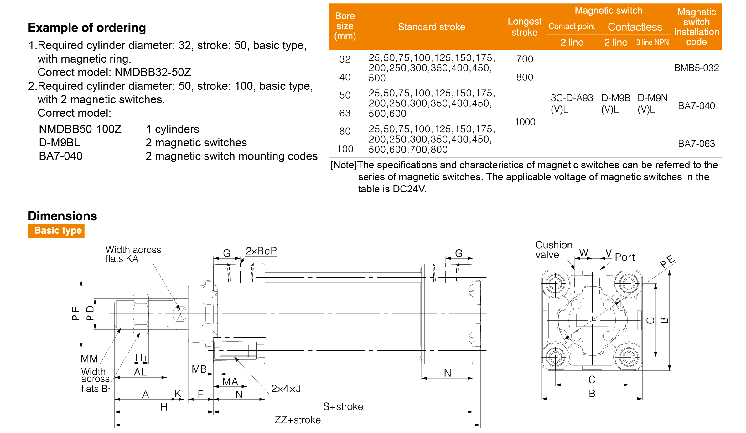 MB Series Standard Cylinder MB Series Standard Cylinder