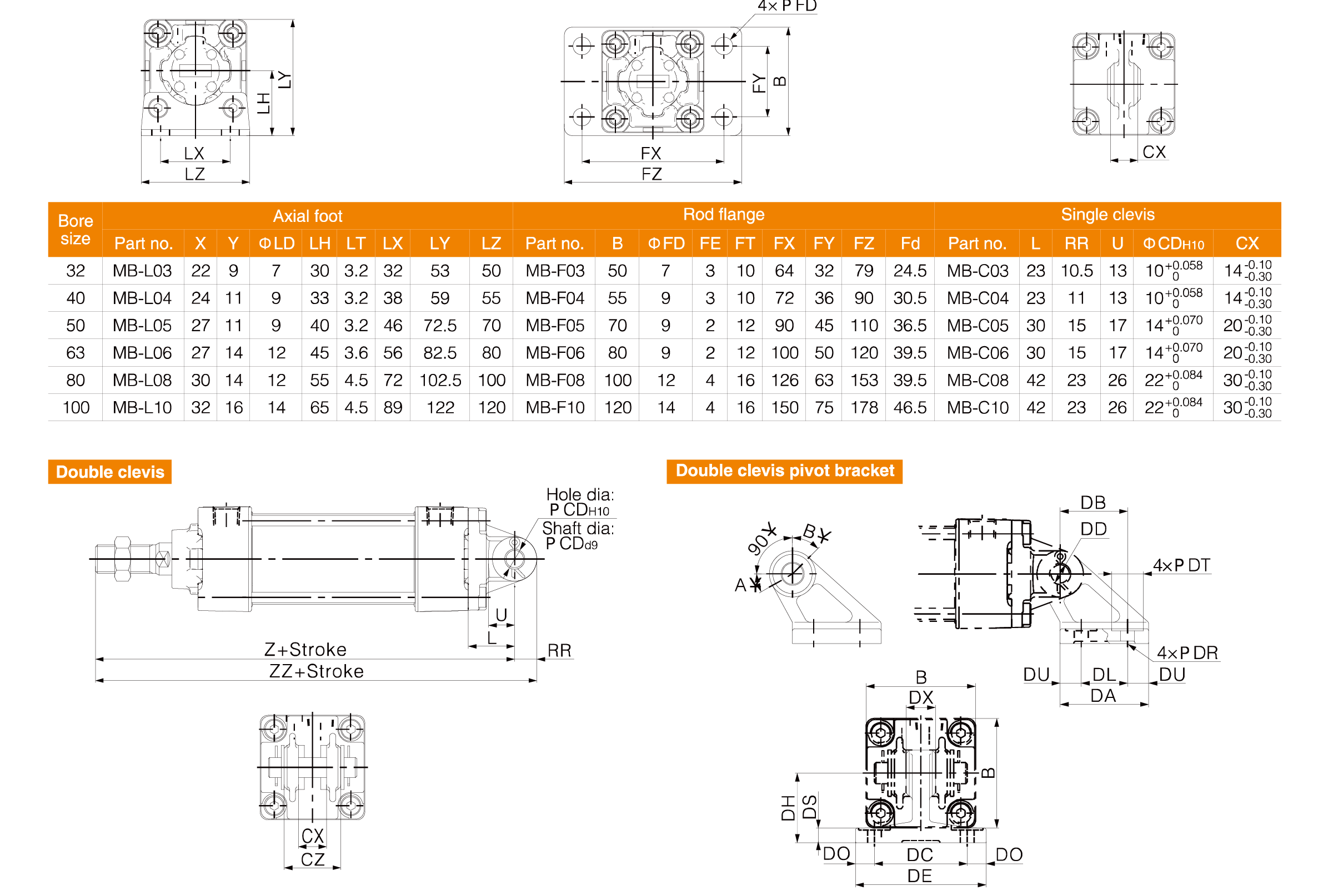 MB Series Standard Cylinder MB Series Standard Cylinder