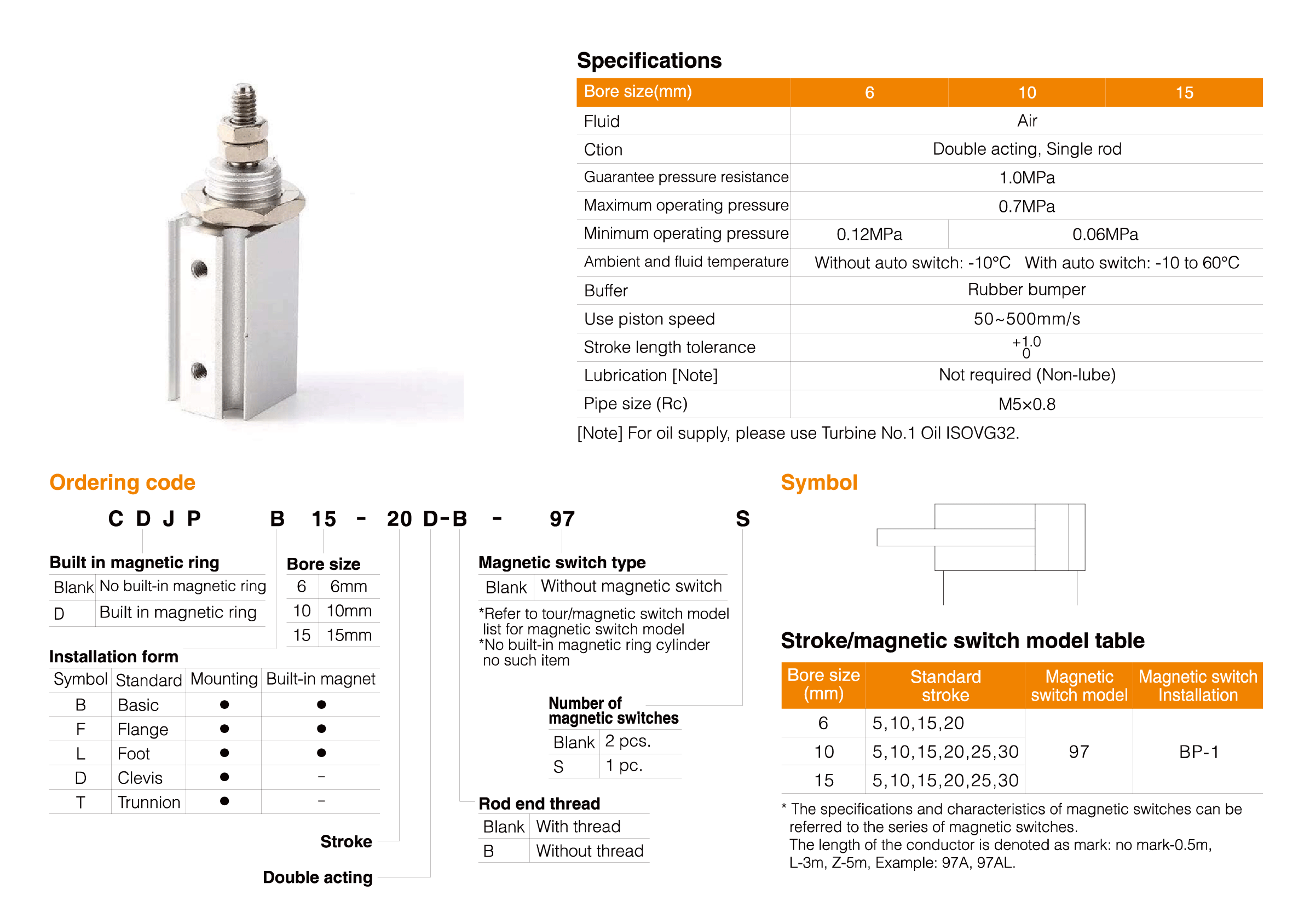 CJP Series Pin Cylinder(Double Acting) CJP Series Pin Cylinder(Double Acting)