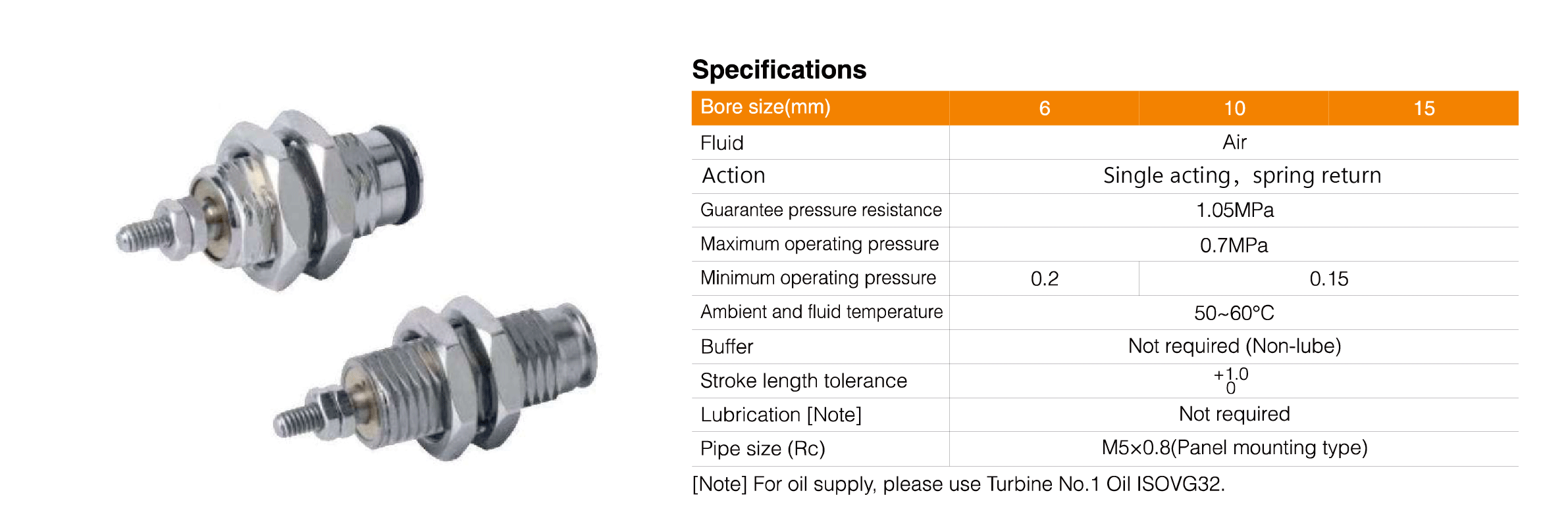CJP Series Pin Cylinder(Single Acting) CJP Series Pin Cylinder(Single Acting)