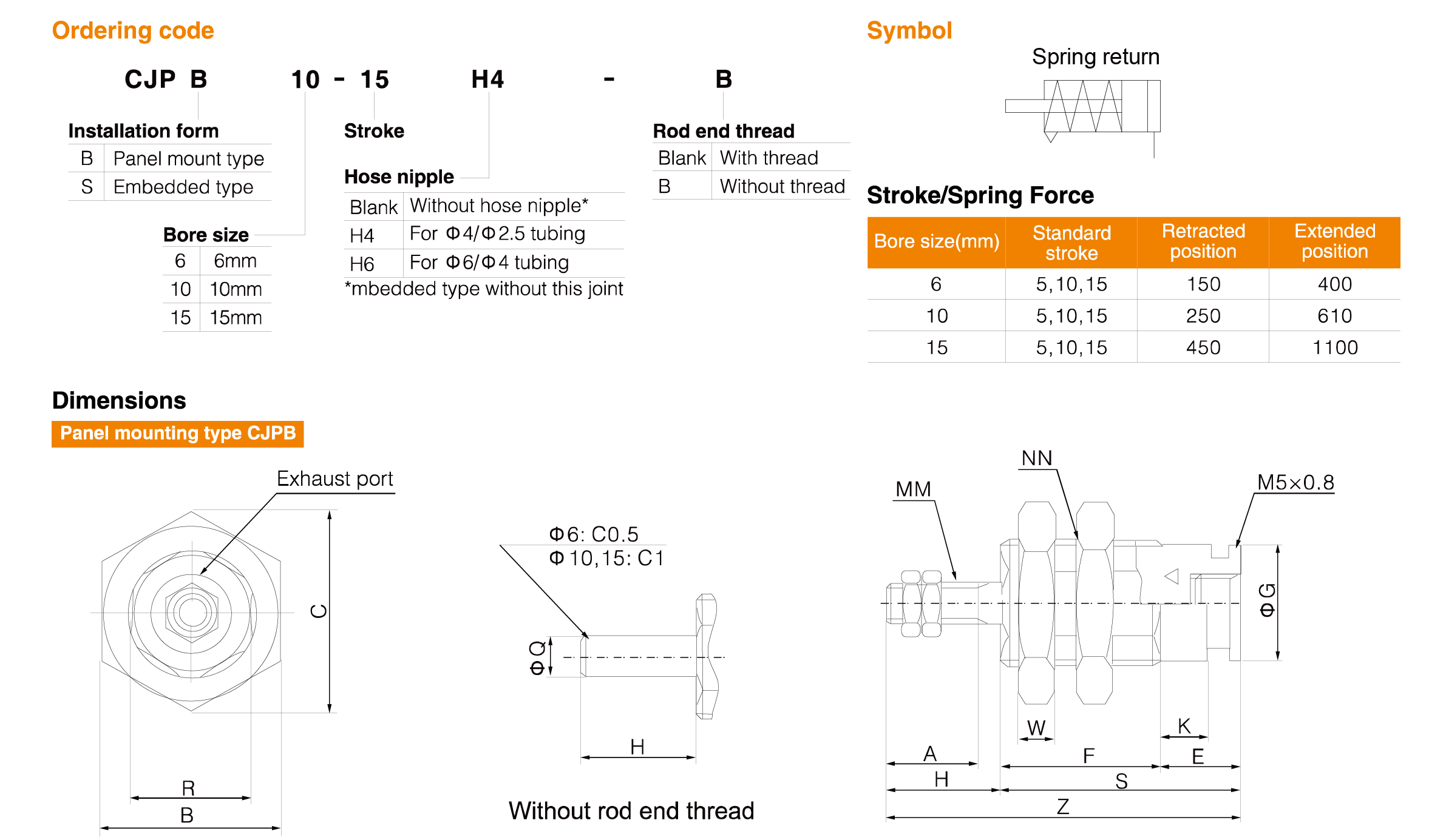 CJP Series Pin Cylinder(Single Acting) CJP Series Pin Cylinder(Single Acting)