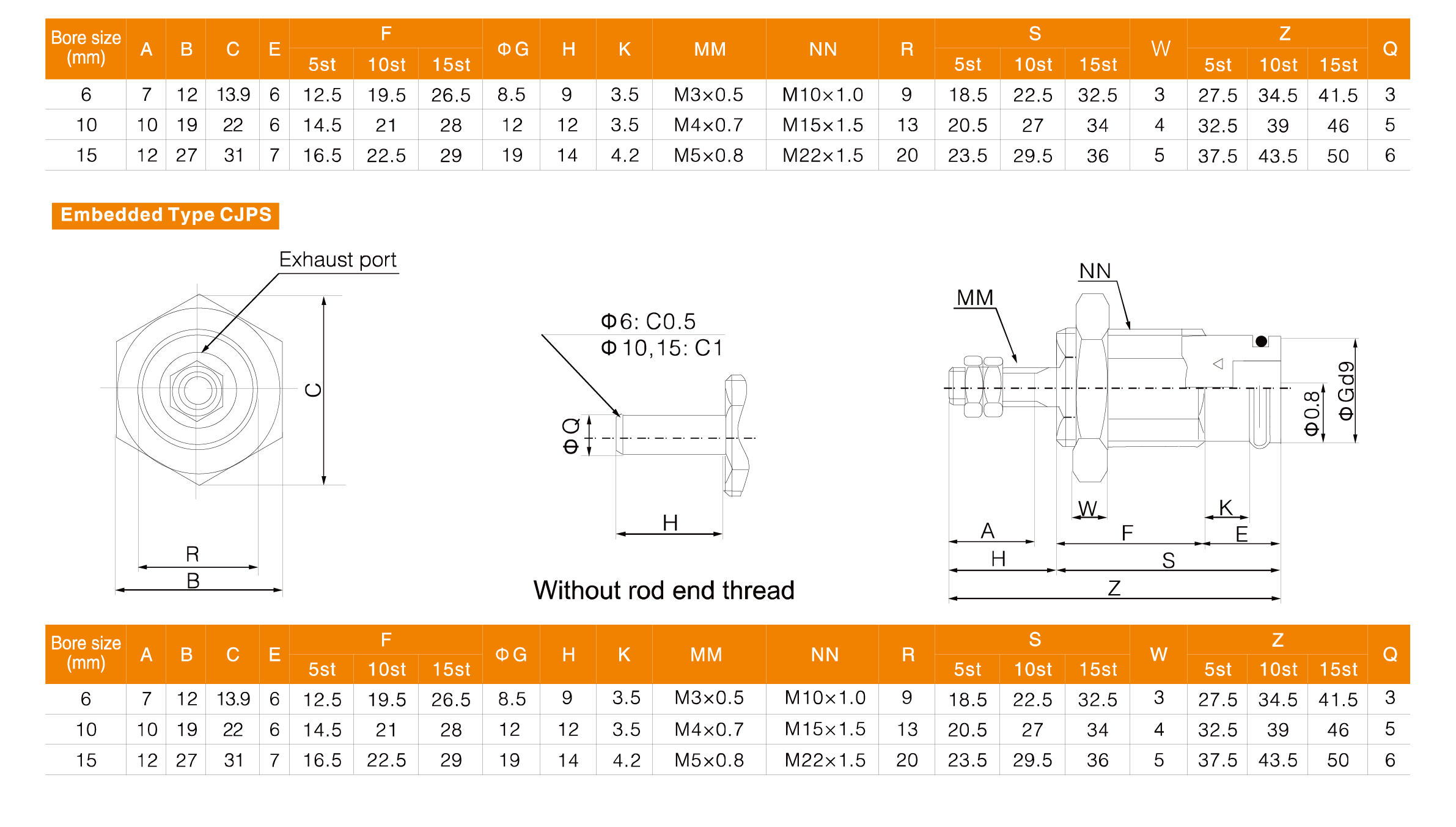 CJP Series Pin Cylinder(Single Acting) CJP Series Pin Cylinder(Single Acting)