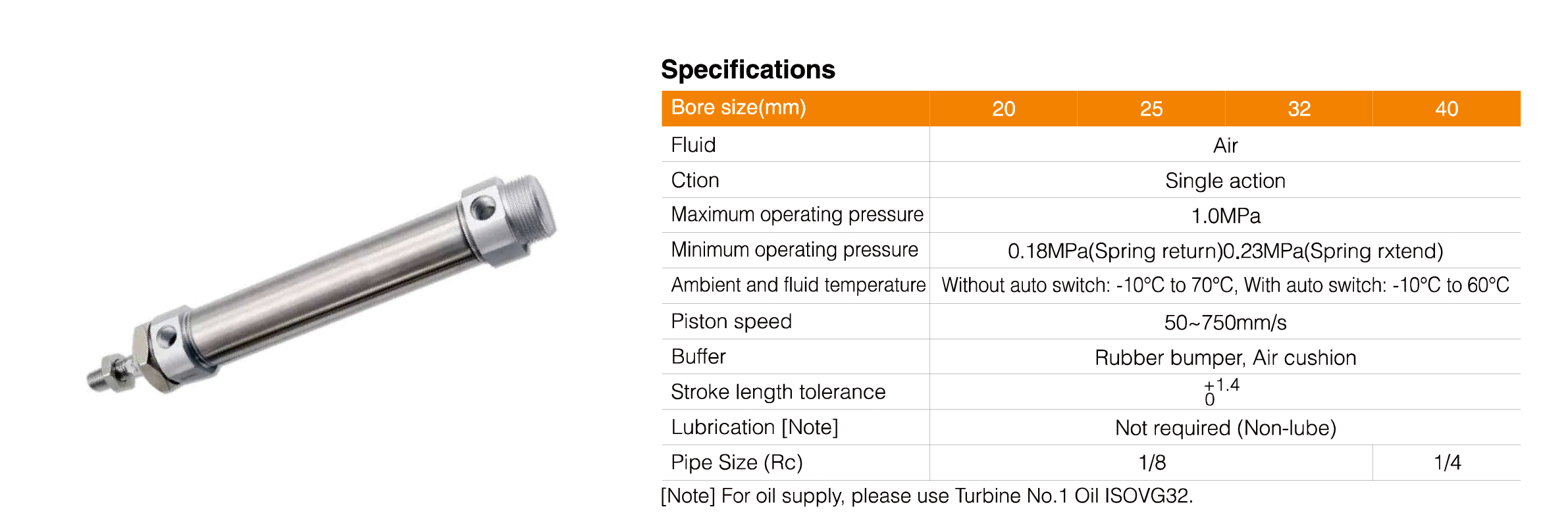 CM2 Series Stainless Steel Mini Cylinder(Single Acting)